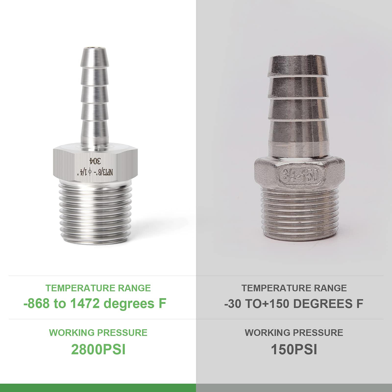 TAISHER 2PCS 304 Stainless Steel Air Hose Fittings - 1/4