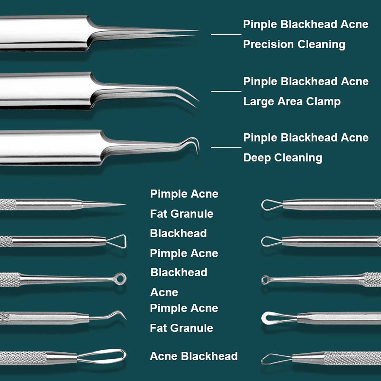 Professional 8-Piece Blackhead Remover Kit - Stainless Steel Pimple Popper & Comedone Extractor for Acne, Whitehead & Blemish Removal - Perfect for Facial Skincare & At-Home Spa Treatments