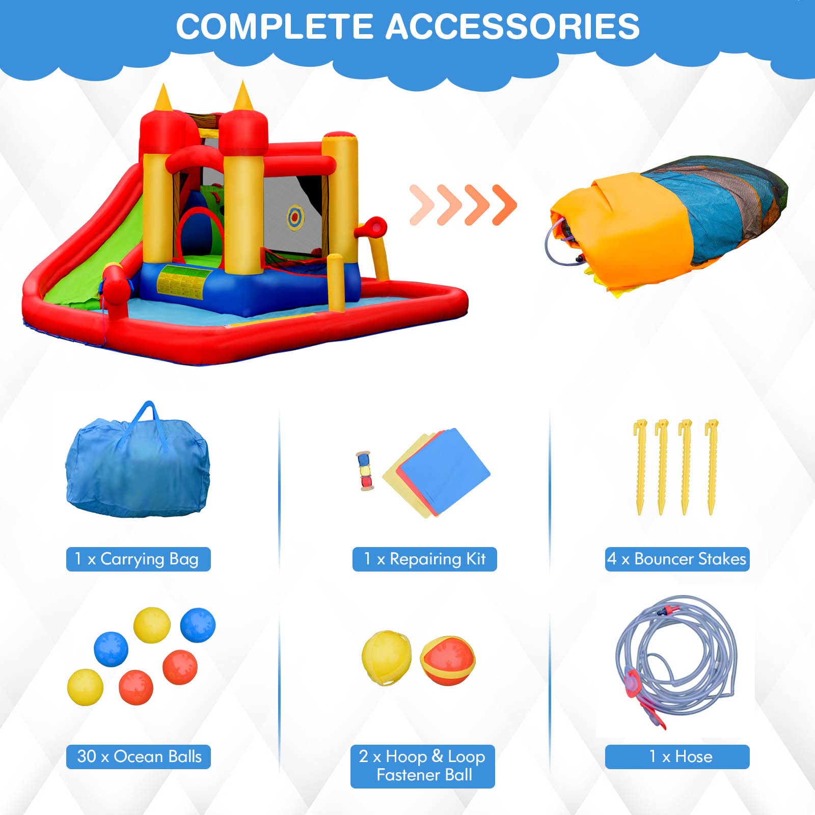 **HONEY JOY 7-in-1 Inflatable Water Slide & Bounce House for Kids & Adults – Giant Blow Up Water Park with Splash Pool – Outdoor Backyard Summer Fun (Blower Not Included) – Perfect for Birthday Parties, Family Gatherings, and Summer Water Play**