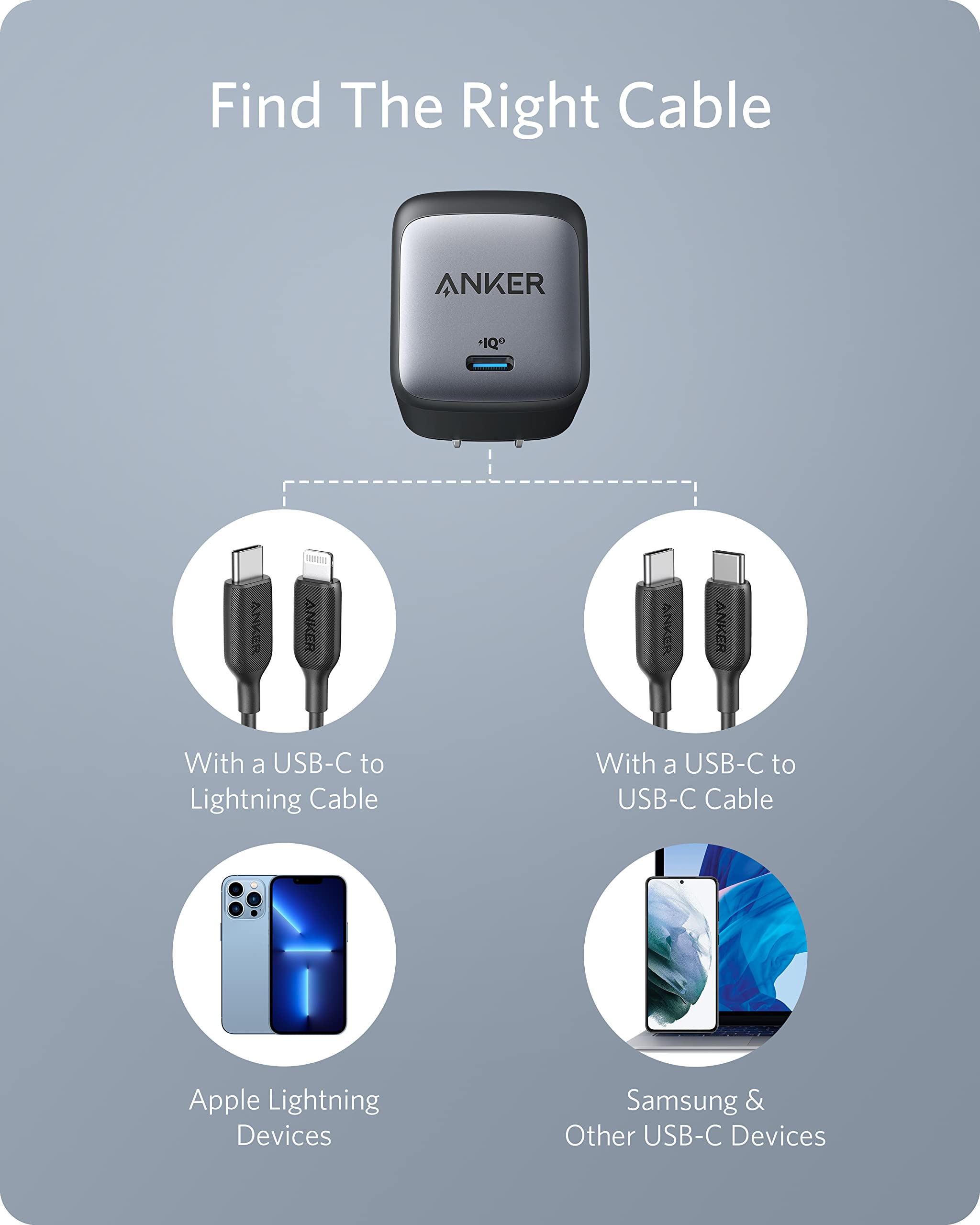 Anker Nano II 65W GaN II Fast USB-C Charger - Compact PD Charger for MacBook Pro/Air, iPhone 15/Pro, Galaxy S20/S10, iPad Pro, Pixel - Perfect for Travel, Office & Home Use (Black)