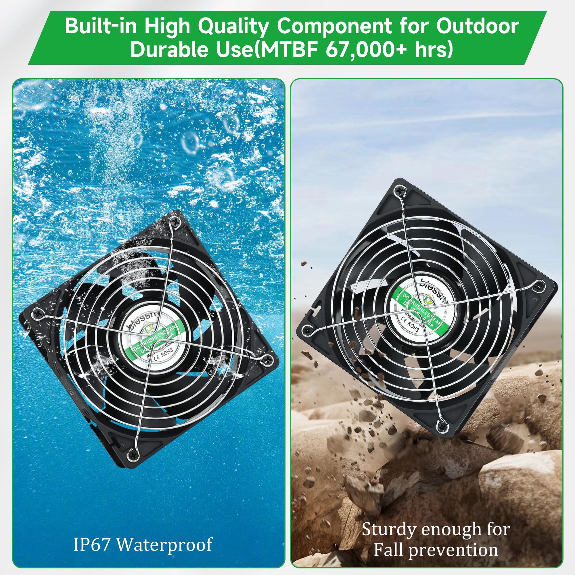 Solar Powered 3 Fan Kit - 25W Solar Panel with 15 ft Cord for Chicken Coop, Greenhouse & Outdoor Ventilation - IP67 Waterproof, 3500RPM - Perfect for Air Circulation in Poultry Houses, Grow Tents & Sheds