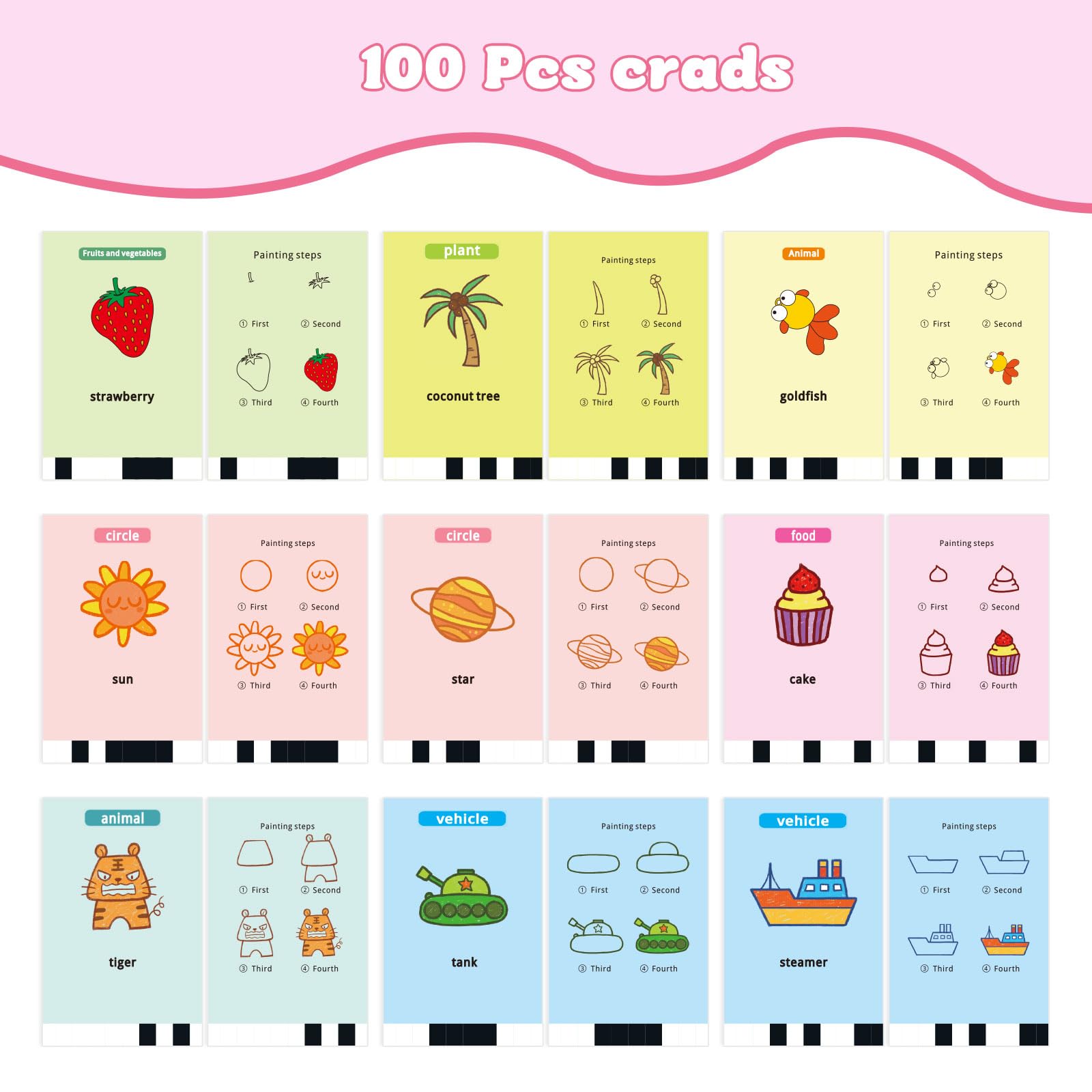 Interactive Educational Drawing Robot for Kids - STEM Learning Toy with 100 Word Cards & Voice Interaction | Perfect for Ages 5+ | Ideal for Home Schooling, Classroom Activities & Creative Playtime