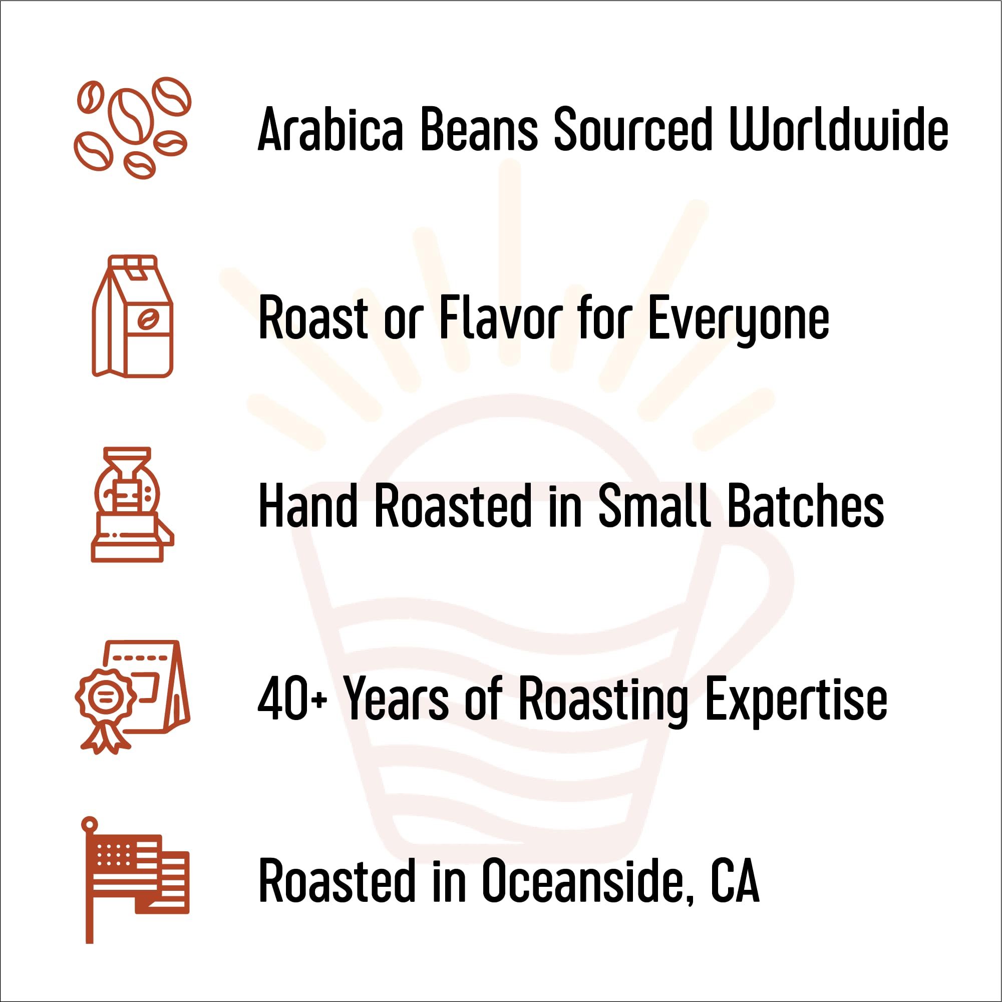 Guatemalan Medium Roast Ground Coffee - 16-Ounce Bag of Premium San Diego Roasted Coffee Beans | Perfect for Home Brewing, Office Use & Gifts