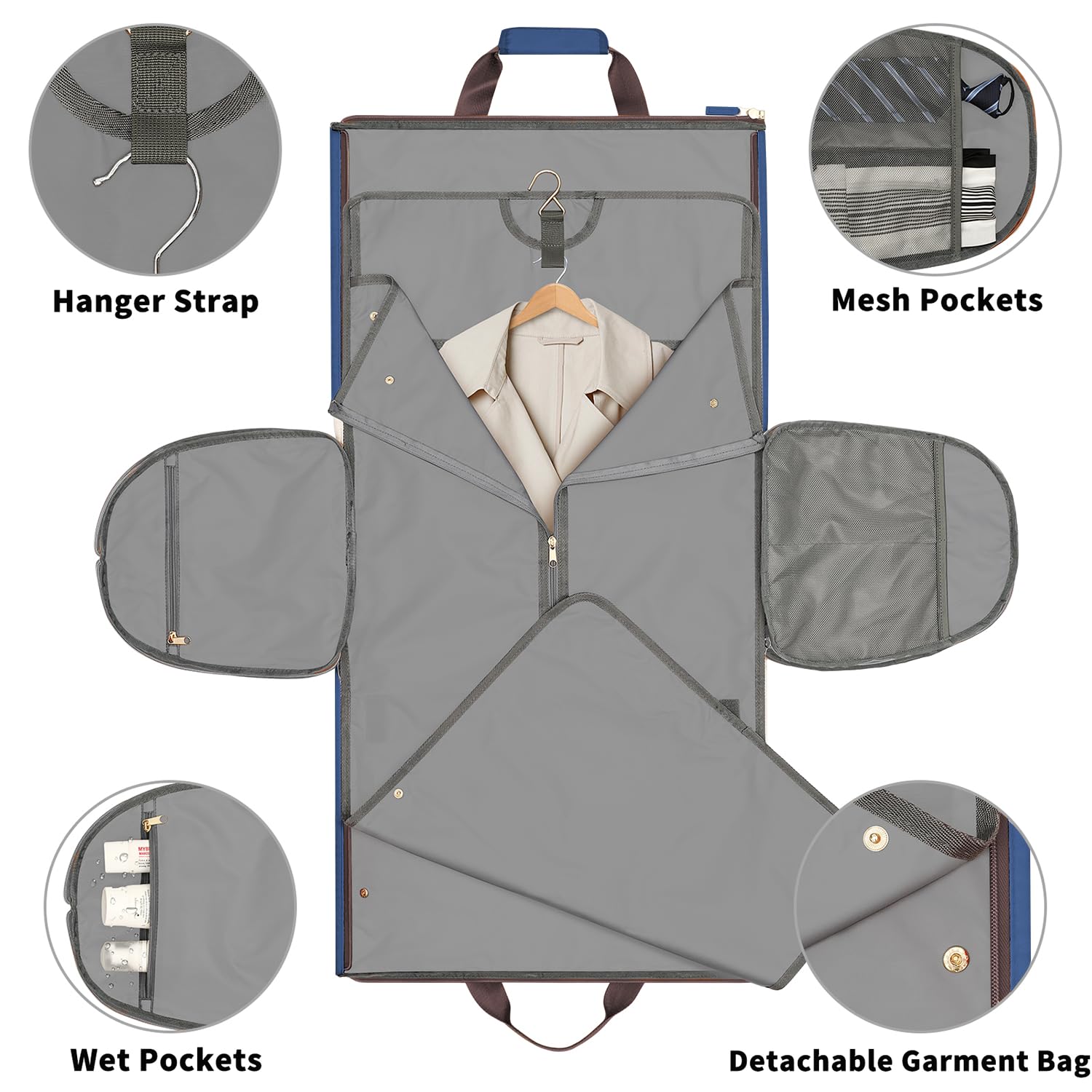 Convertible Travel Garment Bag with Detachable Suit Bag - Carry On Duffel with Shoulder & Backpack Straps - Luggage Dress Bag with 2 Shoe Covers for Men & Women (Blue) - Perfect for Business Trips, Weddings & Airplane Travel