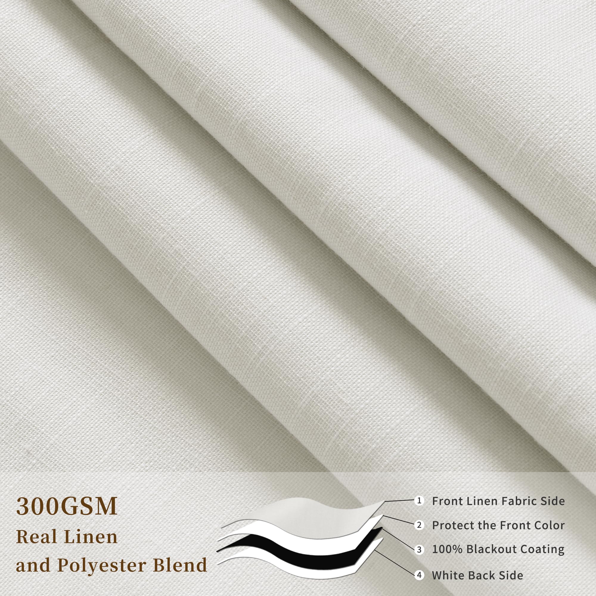 Blackout Curtains 80 Inch Length - Thermal Insulated Textured Linen Drapes for Bedroom, Living Room & Kitchen (Ivory White, 2 Panels Set 52x80) - Perfect for Bay Windows, Light Blocking & Energy Efficiency