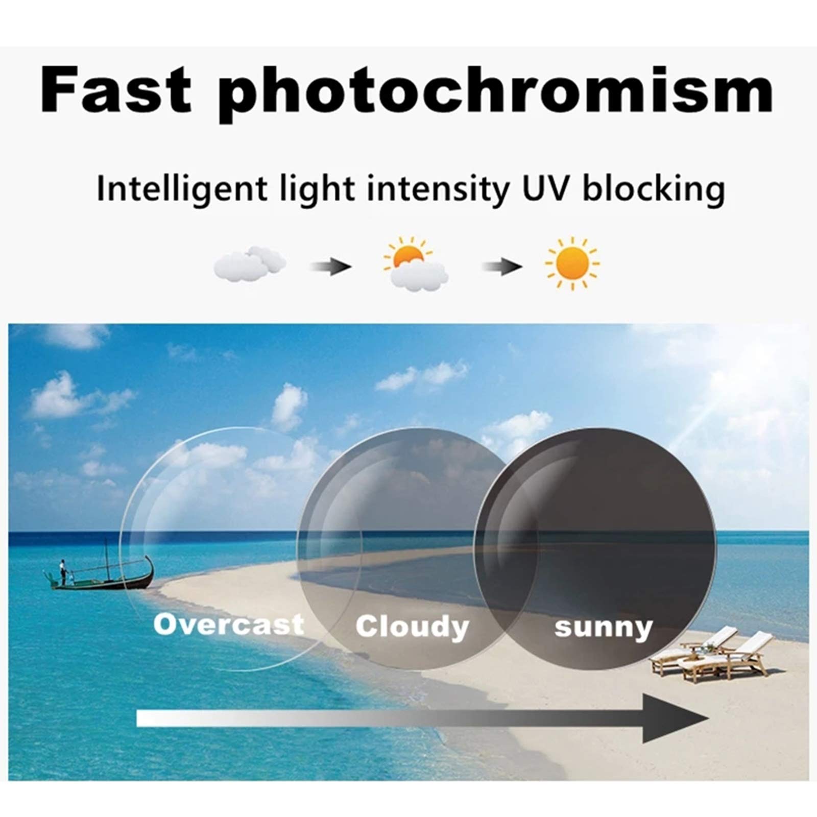 Premium Photochromic Reading Glasses for Men - COTIA Metal Frame Presbyopia Readers with Light-Adjusting Lenses | Ideal for Indoor/Outdoor Use, Reading, Driving & Computer Work