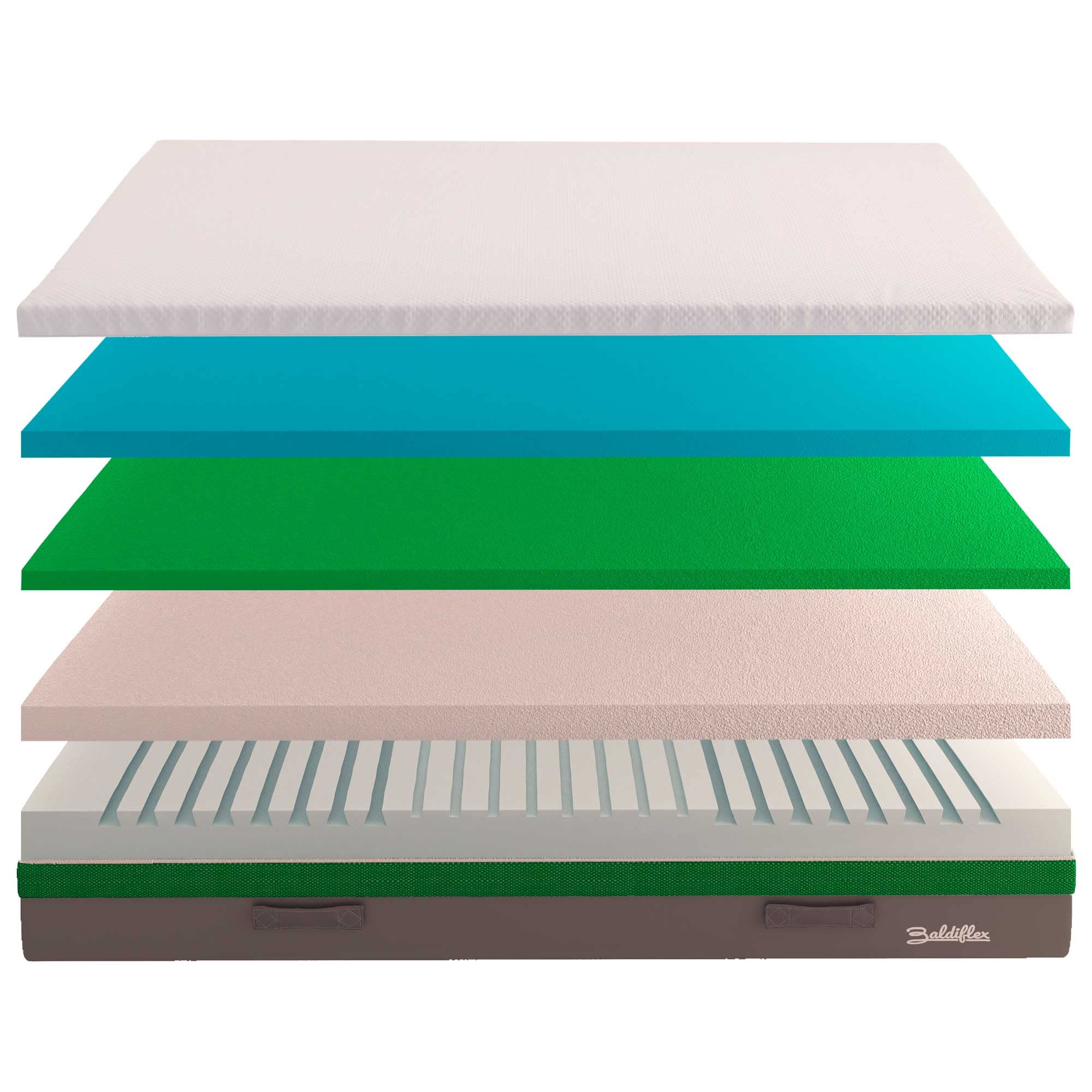 Baldiflex Mojito Big - 120x200cm H30cm Memory Foam Mattress - Removable Medical Device Top - Queen Size Viscoelastic Mattress for Back Pain Relief - Perfect for Guest Rooms & Small Apartments