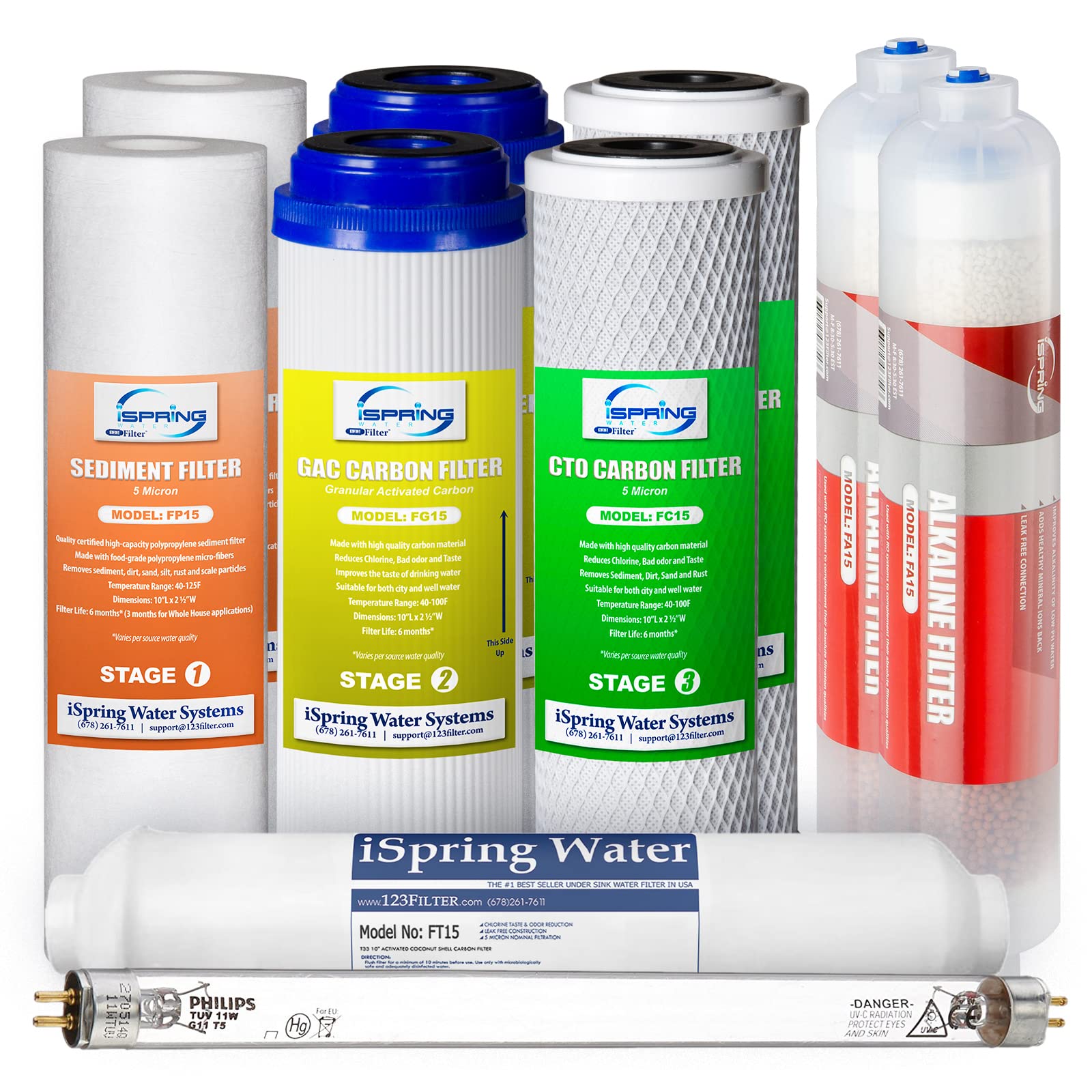 iSpring F10KU 1-Year Replacement Filter Cartridge Set - 10-Piece Compatible with 7-Stage Reverse Osmosis RO Water Filtration Systems (Includes Alkaline Mineral & UV Filters, No RO Membrane) - Perfect for Home, Office & RV Water Purification