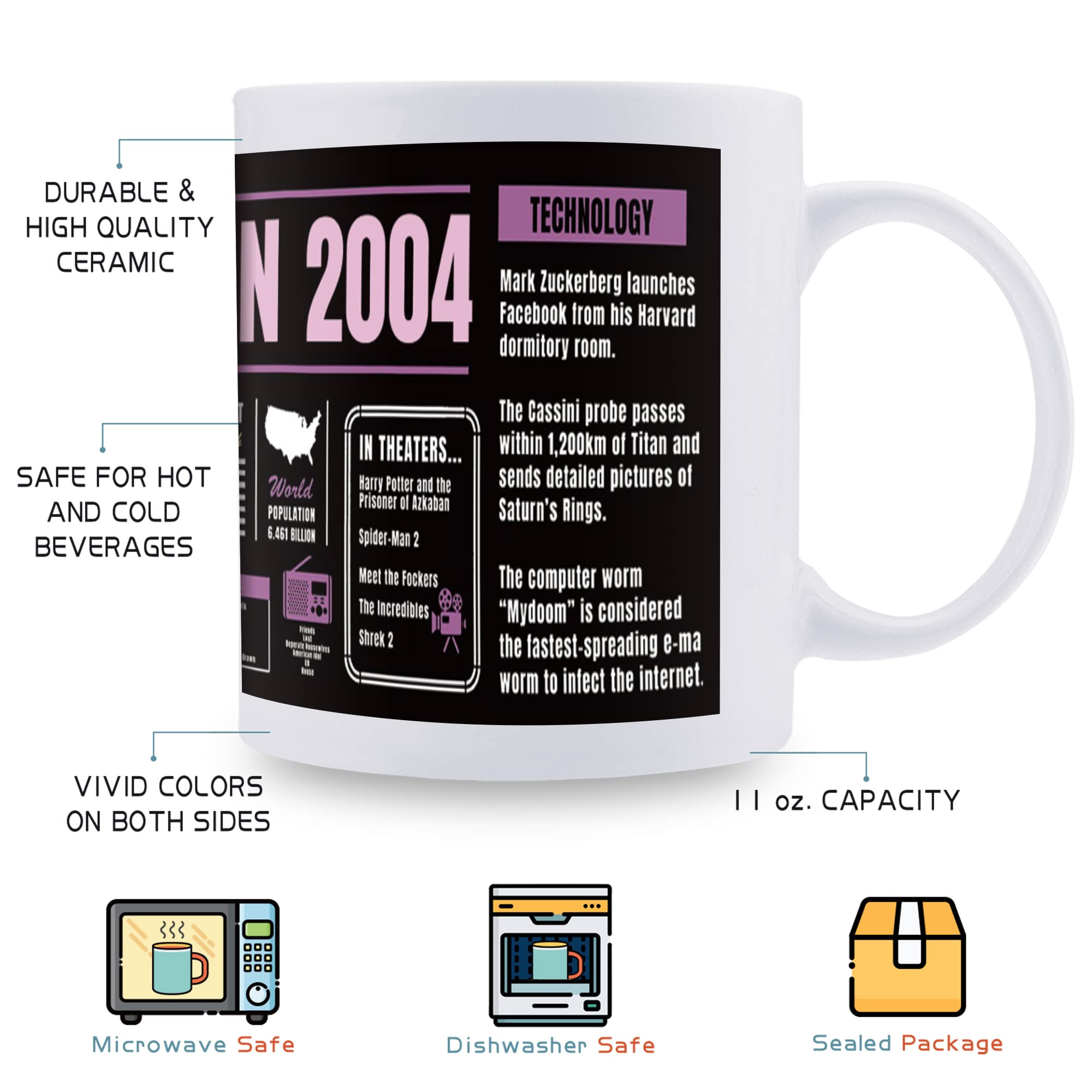 2004 Nostalgic 18th Birthday Coffee Mug - 11Oz Funny 18 Years Old Gift for Girls, Boys, Men, Women, Friends & Coworkers - Perfect for Birthday Parties, Office Celebrations & Sentimental Gifts