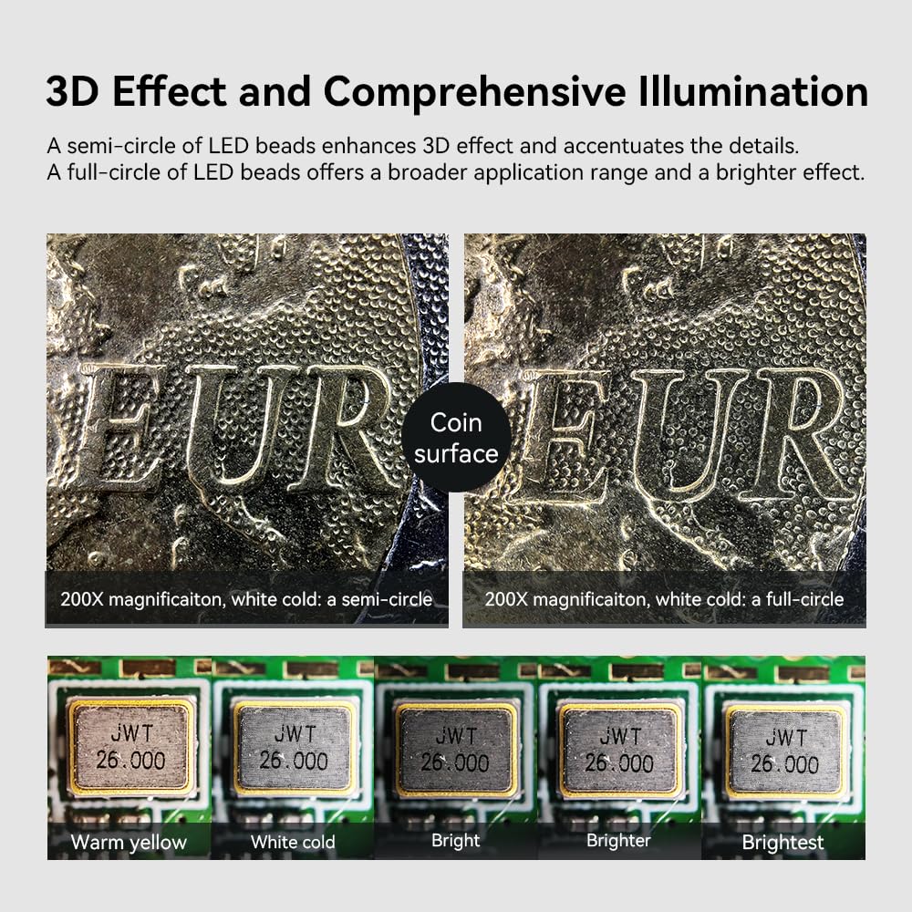 3-in-1 Phone Microscope Lens Attachment with CPL Lens, LED/UV Light - 100x, 150x, 200x Zoom Magnification for iPhone & Android | Perfect for Coin Collecting, Jewelry Inspection & Science Education