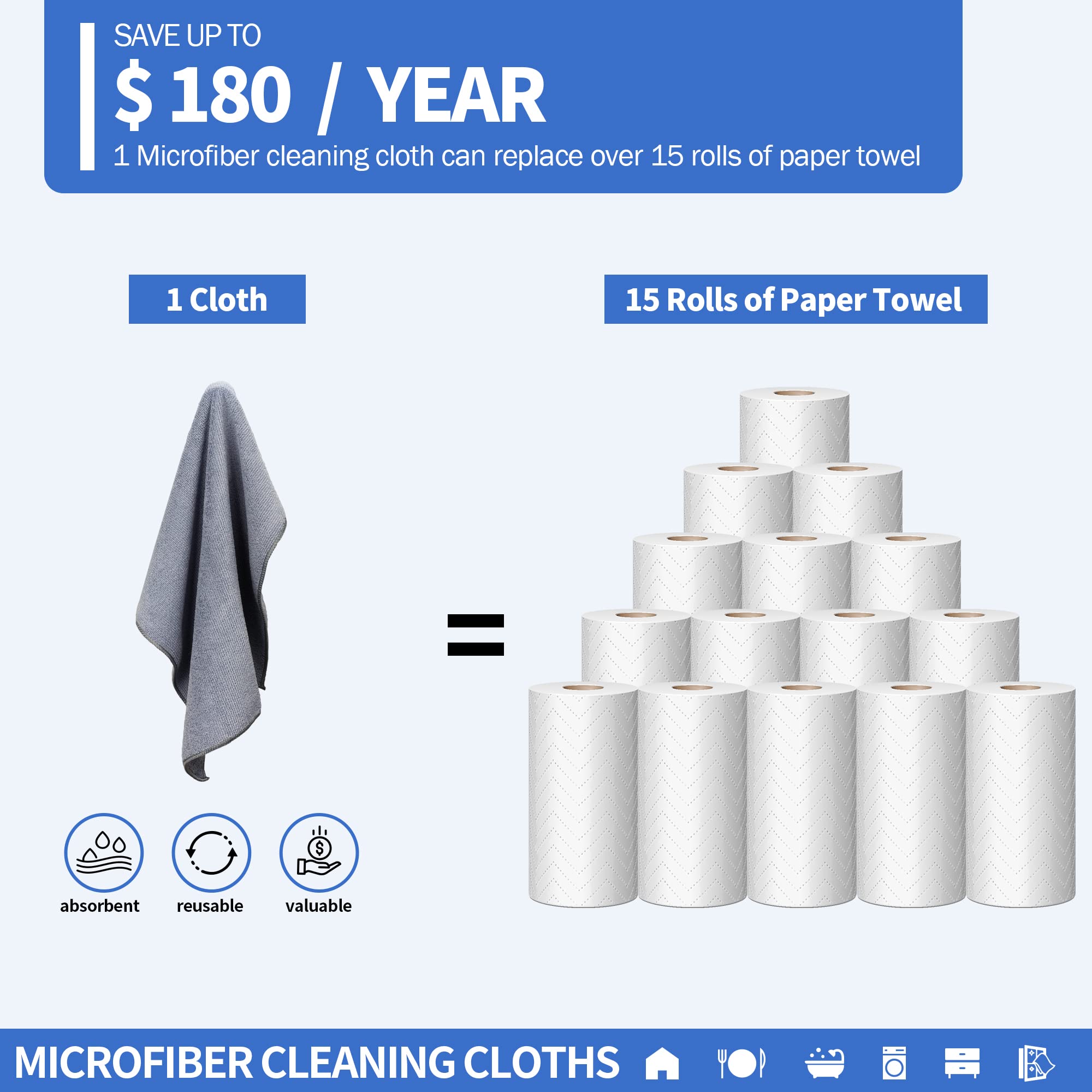 Premium Microfiber Cleaning Cloth 8-Pack, 12.6x12.6