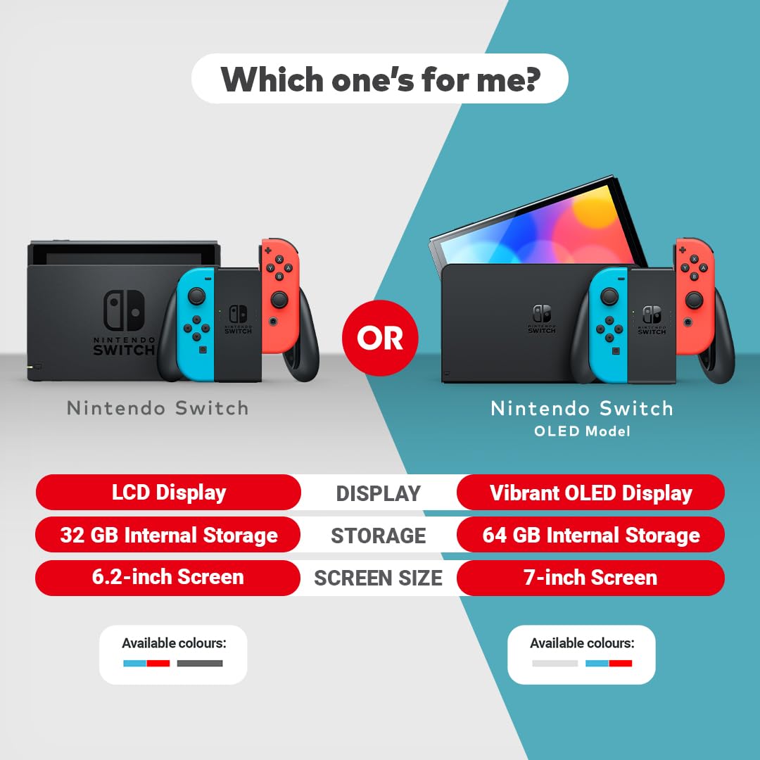 Nintendo Switch Portable Gaming Console - 6.2
