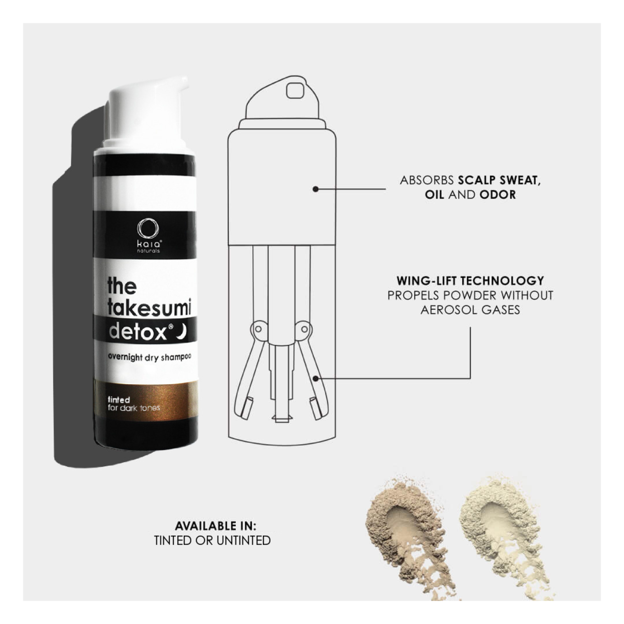 The Takesumi Detox Overnight Dry Shampoo for Hair - Natural Oil Absorbing & Volumizing Powder - Perfect for Travel, Gym & Busy Mornings