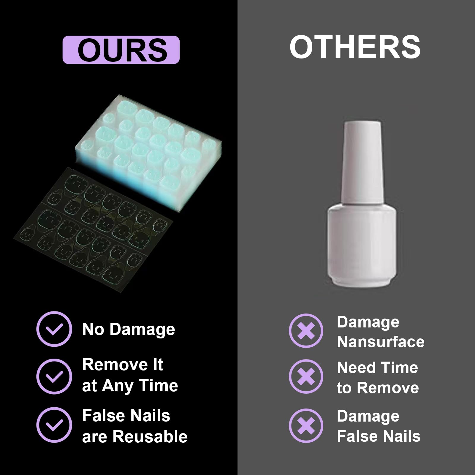 Double Sided Nail Adhesive Tabs - 0.35mm Thin, Waterproof & Breathable Press On Nail Glue Stickers for False Nails (Large Size) - Perfect for Salon Quality Manicures at Home, Parties, and Special Occasions