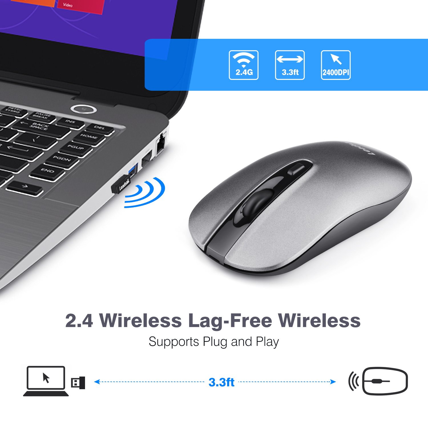 LeadsaiL Rechargeable Wireless Mouse - 2.4G Slim Silent Optical Mouse with 5 Adjustable DPI Levels, USB Cordless Mouse for Laptop, Desktop, MacBook, Ideal for Office, Home, and Travel Use