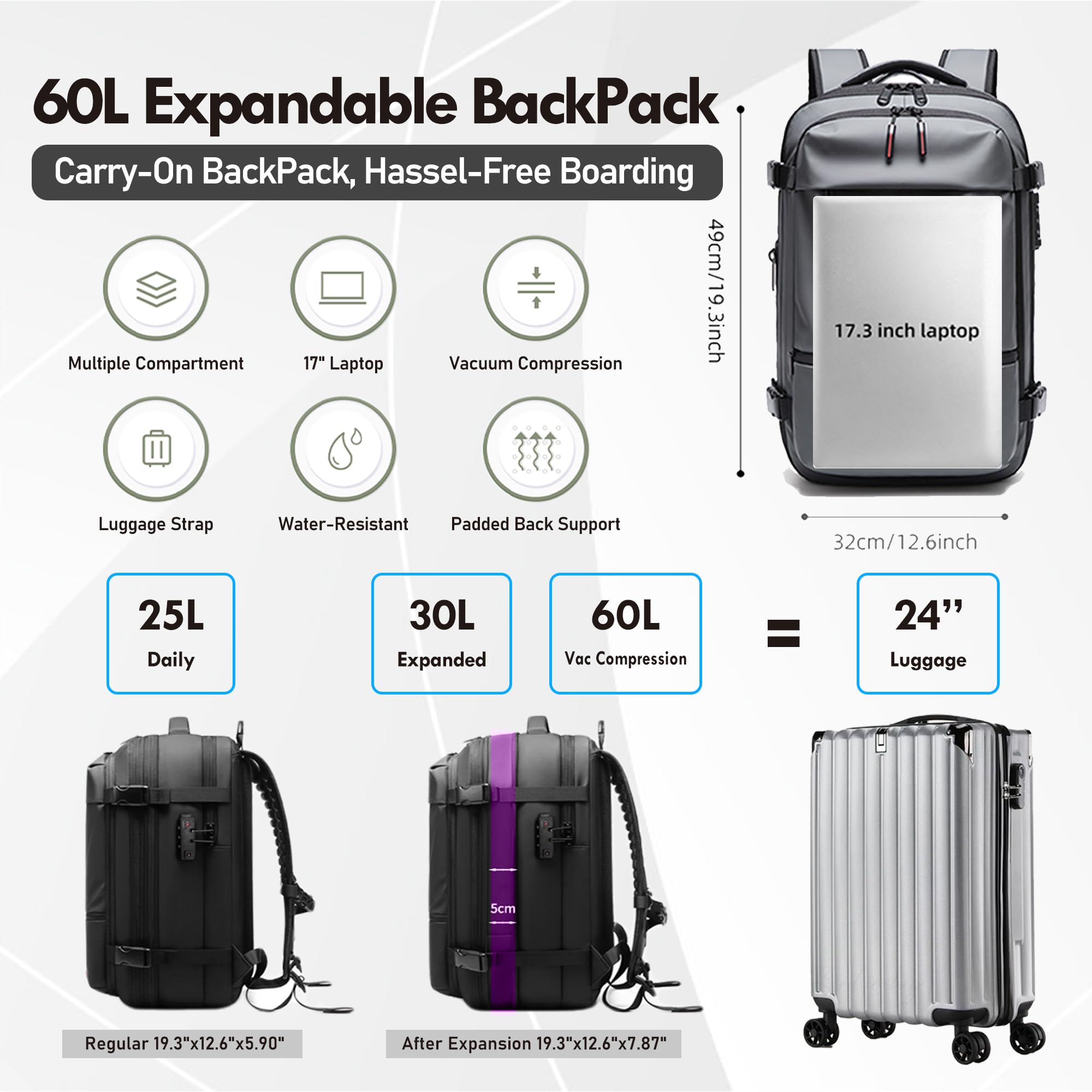 Vacuum Compression Travel Backpack - Expandable 17” Laptop Carry On Backpack for Air Travel, Hiking & Business Trips | Lightweight & Space-Saving Design