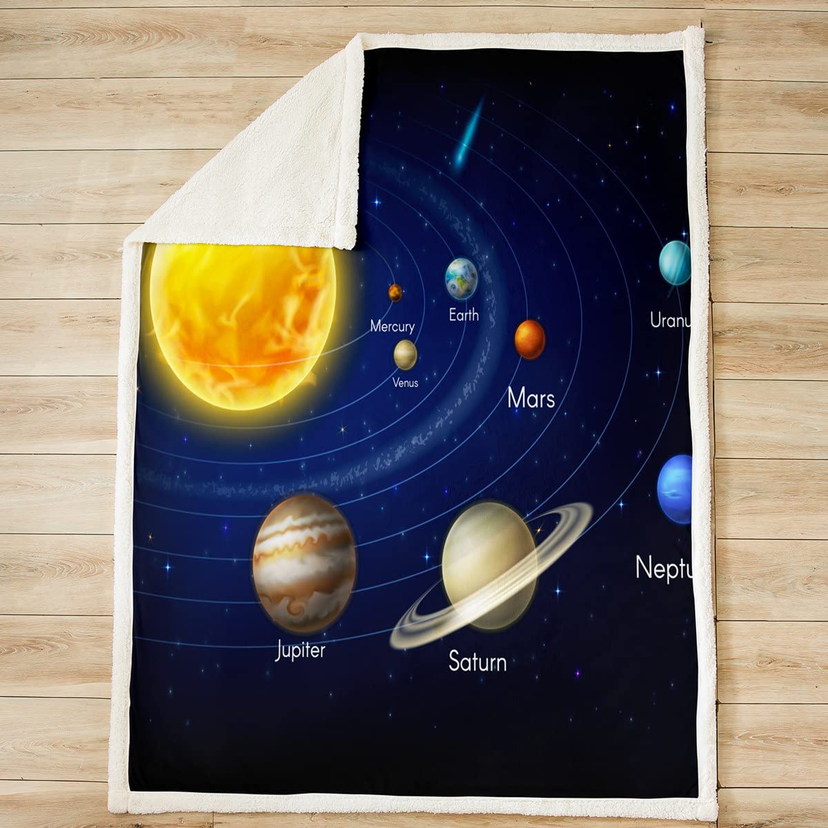 Galaxy Space Sherpa Fleece Throw Blanket - Solar System Educational Plush Blanket for Kids Boys Girls - Queen Size 90x90 Inches - Soft Fuzzy Blanket for Sofa, Bed, Couch - Perfect for Stargazing, Space Themed Bedrooms & Cozy Movie Nights