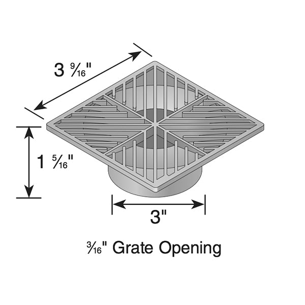 4 Inch Square NDS Drain Grate in Green - Perfect for Landscaping, Yard Drainage, and Outdoor Water Management
