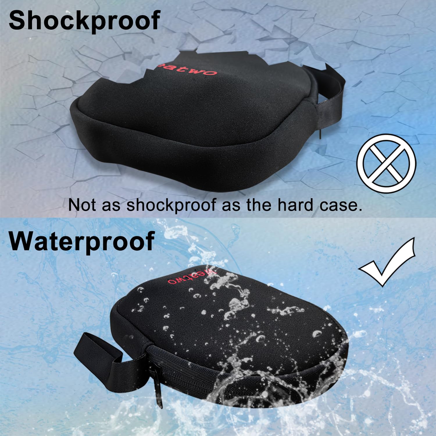 Premium Neoprene Headphone Storage Bag - Lightweight Travel Case for Wired & Wireless Headsets - Compatible with Jabra Evolve 20/30/40/65/75 & Plantronics Blackwire 3210/3220/3320/CS510 - Perfect for Office, Commuting & Travel Protection