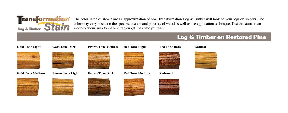Sashco Transformation Log and Timber Stain - 1 Gallon Pail, Dark Brown Wood Stain for Decks, Fences & Outdoor Furniture - Weatherproof & Long-Lasting Protection