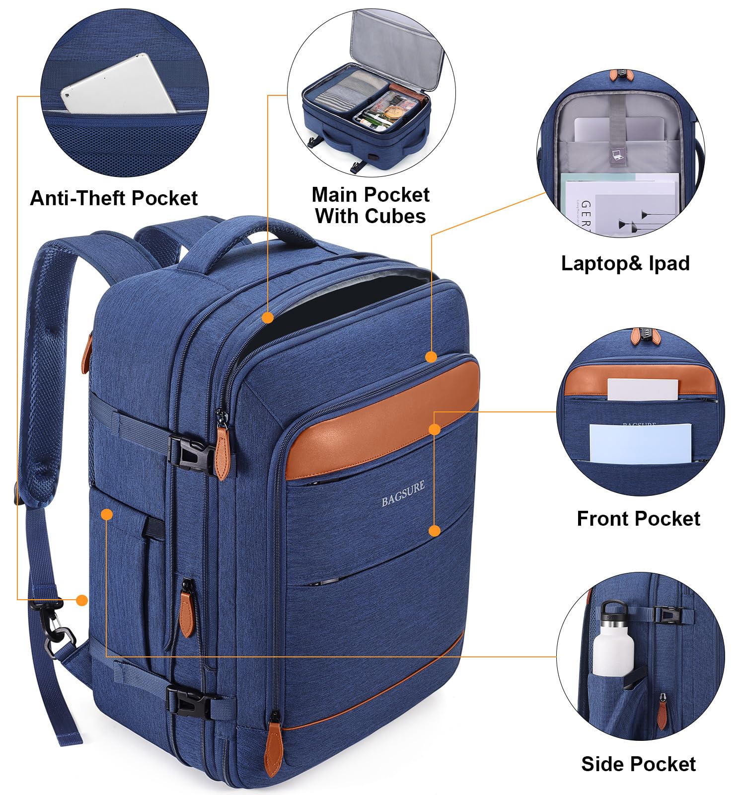 Bagsure 42L Expandable Travel Backpack - Flight Approved Carry-On & Laptop Bag for Business Trips