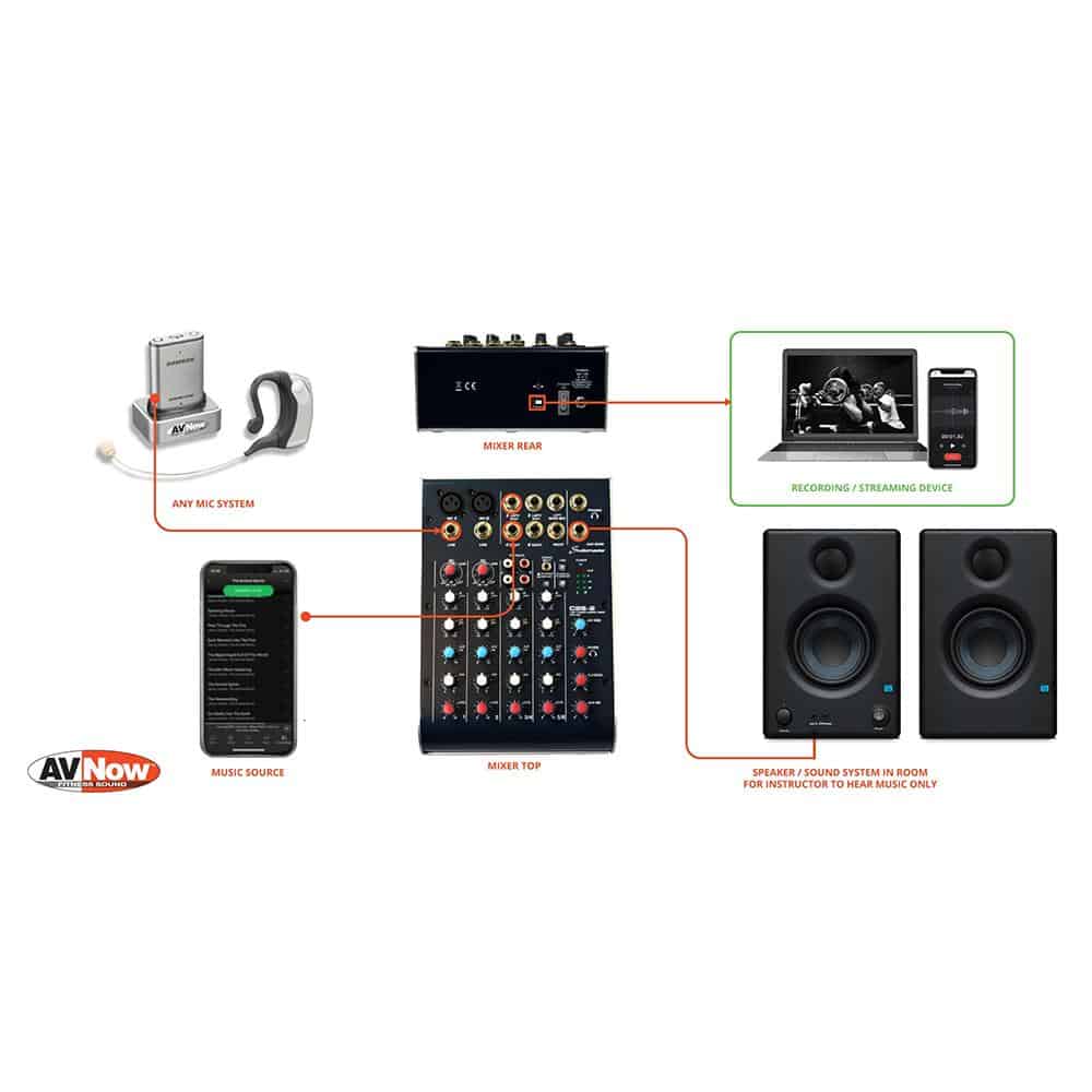 Professional Virtual Content Creator Kit for Laptop - Wireless Mic System Included for Streaming, Podcasting & Video Conferencing