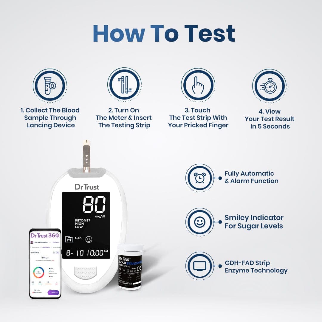 Dr Trust USA Gold Standard Glucometer - Accurate Blood Sugar Testing Monitor with 60 Test Strips (White) - Ideal for Diabetes Management at Home & Travel