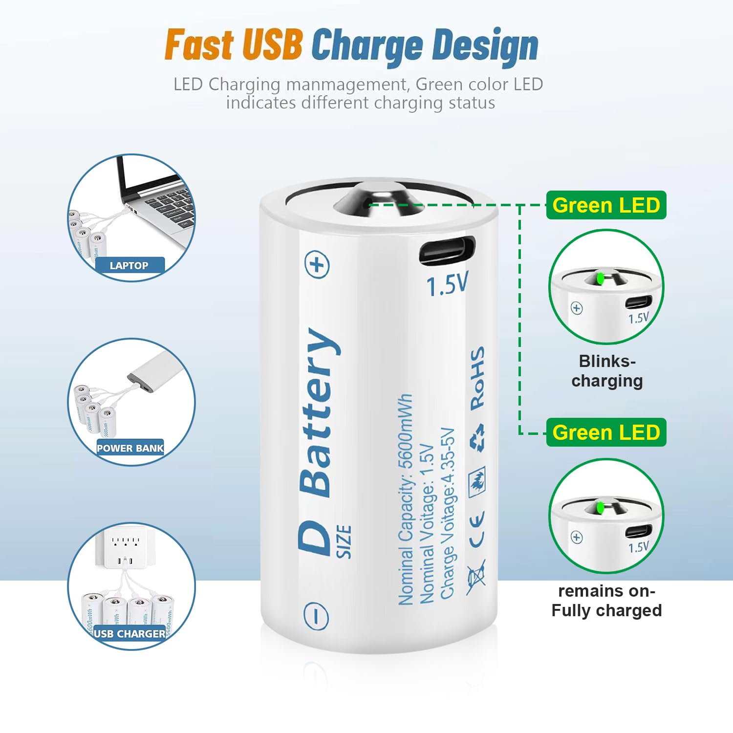 4 Pack D Cell Lithium Batteries 5600mWh - USB-C Rechargeable D Batteries with 4-in-1 Charging Cable - 1.5V Long Lasting D Cell Battery for Flashlights, Toys, Floodlights & Emergency Power Supply