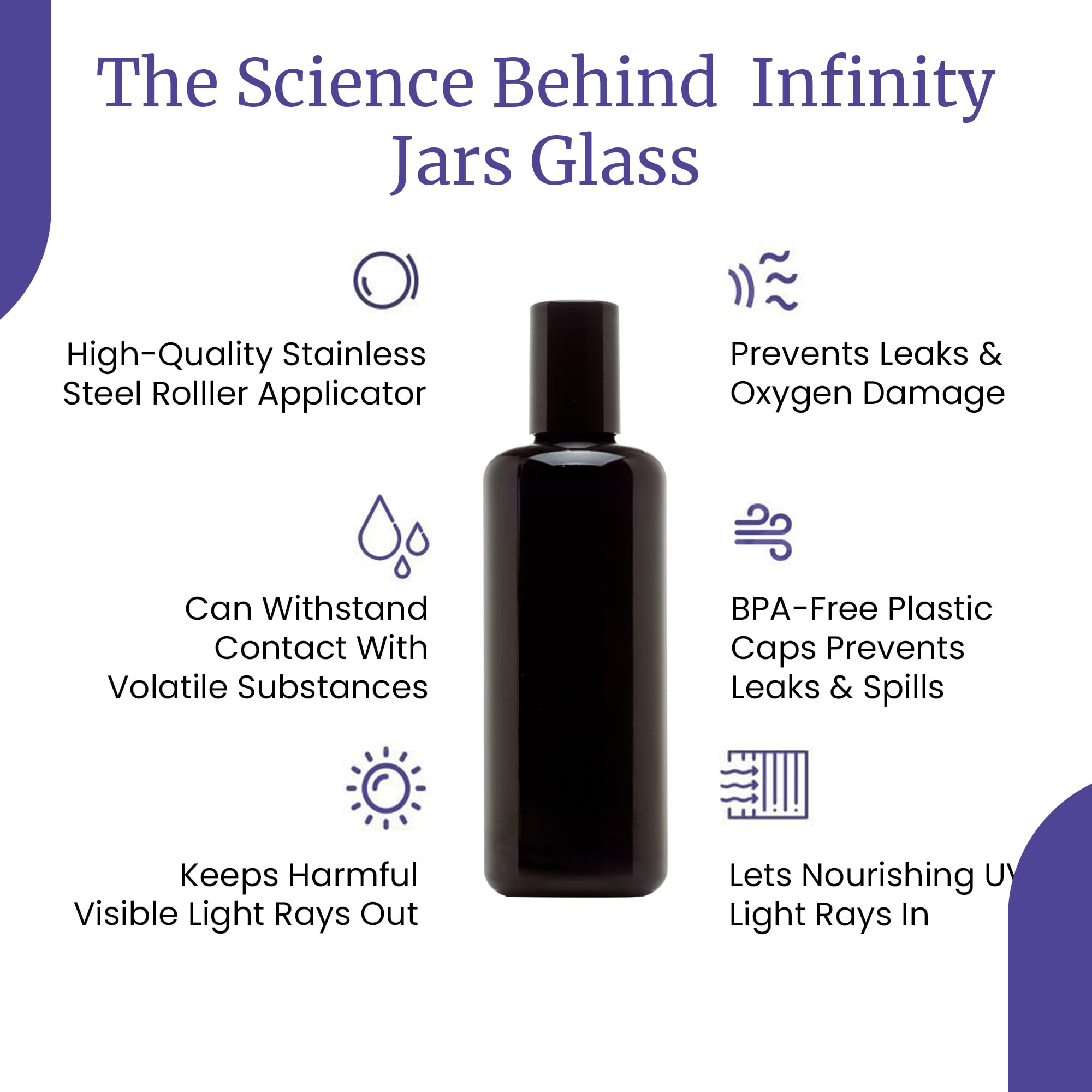 Infinity Jars 10-Pack Black UV Protection Glass Roller Bottles (100ml/3.4oz) with Steel Ball & Black Cap - Essential Oil Bottles, Perfume Sample Containers & Cosmetic Storage for Aromatherapy, Travel & DIY Beauty Products