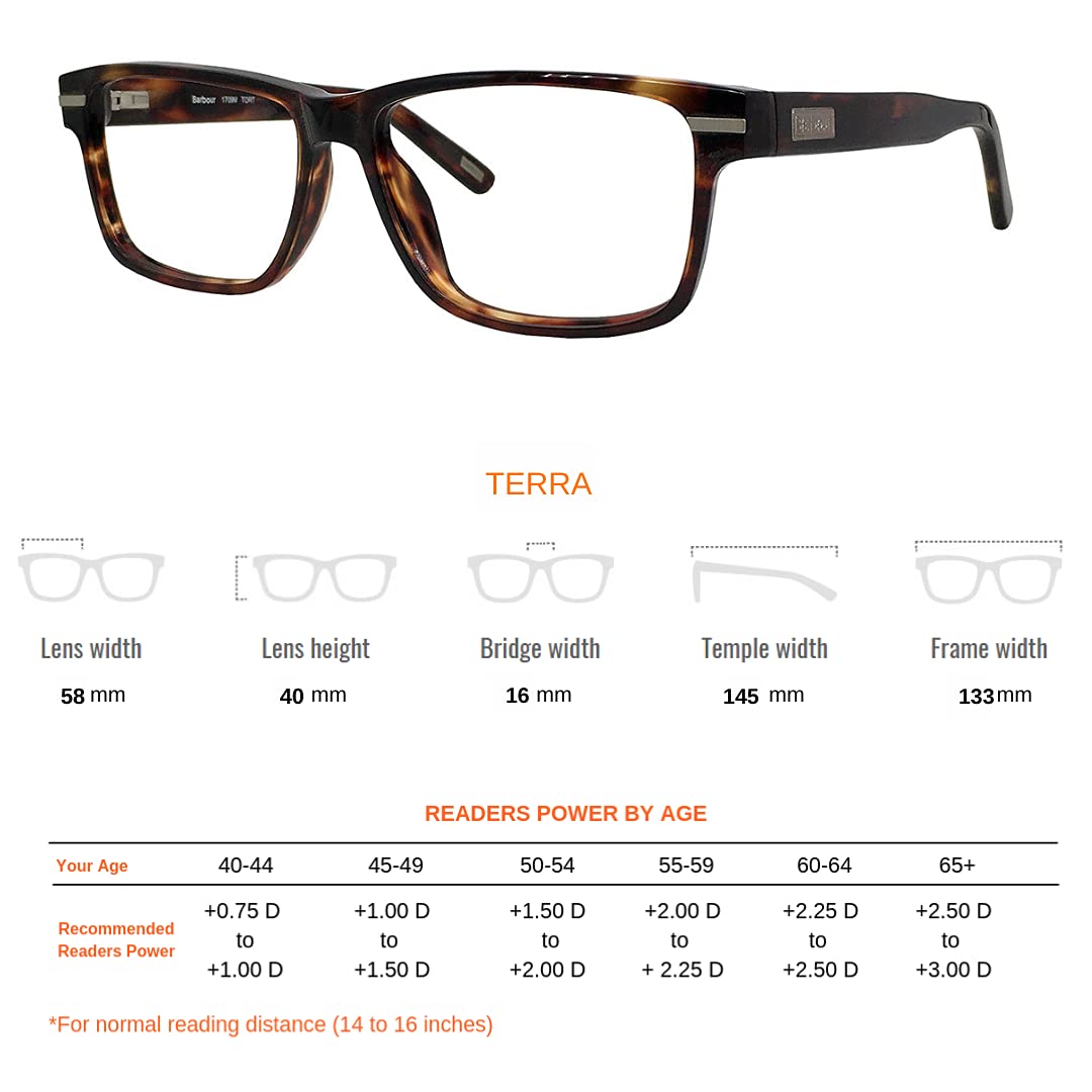 ProEyes Terra Blue Light Blocking Reading Glasses for Men - Progressive Lens 0 Strength, Acetate Frame - Perfect for Office Work & Screen Time