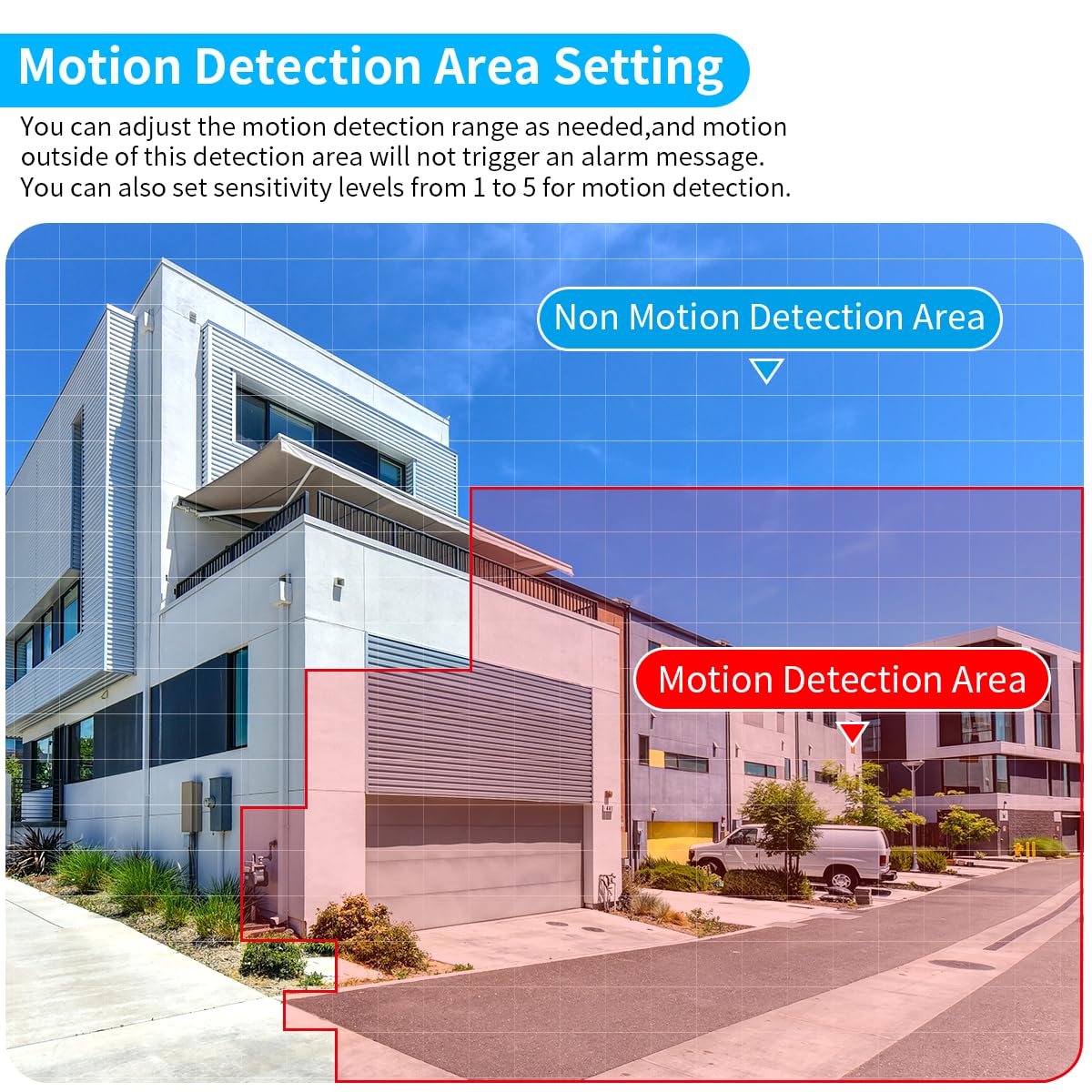 All-in-One Wireless Outdoor Security Camera System with 2 Antennas & 3.0MP HD Monitor - WiFi Home Surveillance for 24/7 Protection - Perfect for Backyard, Front Door, and Business Security Monitoring