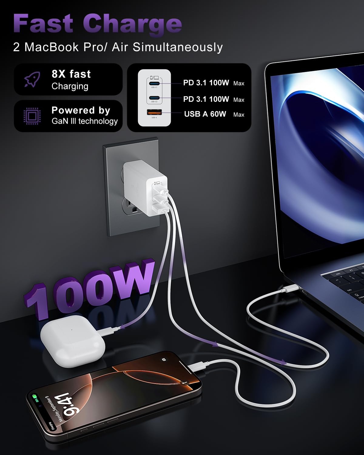 100W USB C Charger Block - 3-Port GaN Fast Wall Charger with 10ft USB C Cable - Compatible with MacBook Pro/Air, iPad Pro, iPhone 16/15 Pro, Galaxy S25/S24/S23 [2 Pack] - Perfect for Travel, Office & Home Charging