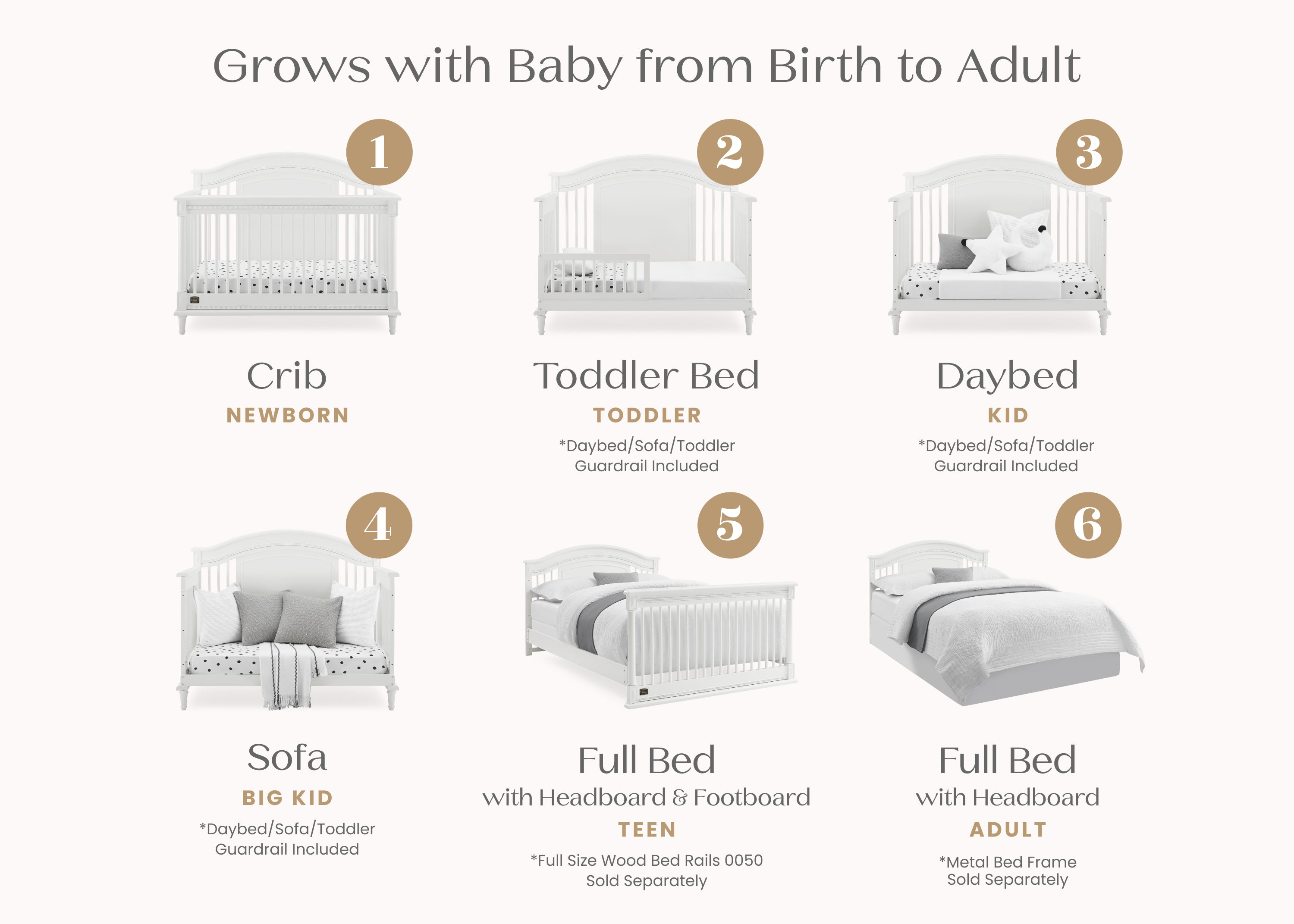 Juliette 6-in-1 Convertible Crib - Baby Crib to Toddler Bed, Daybed & Full Size Bed - Safe Nursery Furniture for Boys & Girls - Perfect for Newborns, Infants & Growing Kids