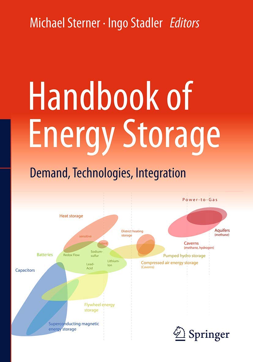 Energy Storage Handbook: Demand, Technologies & Integration Solutions for Renewable Energy Systems | Home Solar, Grid Stability & Off-Grid Applications