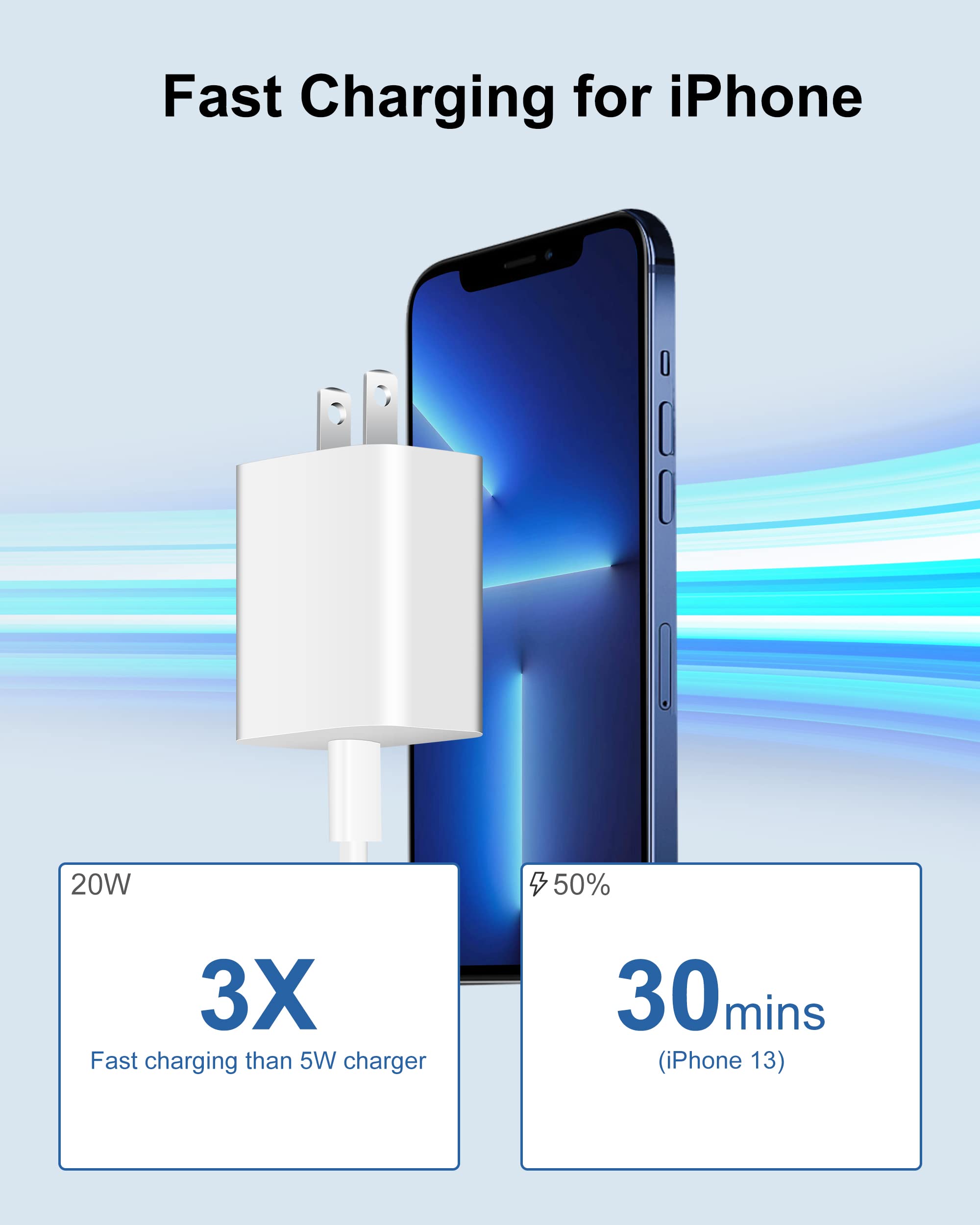 20W USB C Fast Charger & 10FT Lightning Cable 2-Pack for iPhone 14/13/12/11/Pro Max/Mini/Plus/XS & iPad - Quick Charging Block with Long Cable for Home, Office & Travel