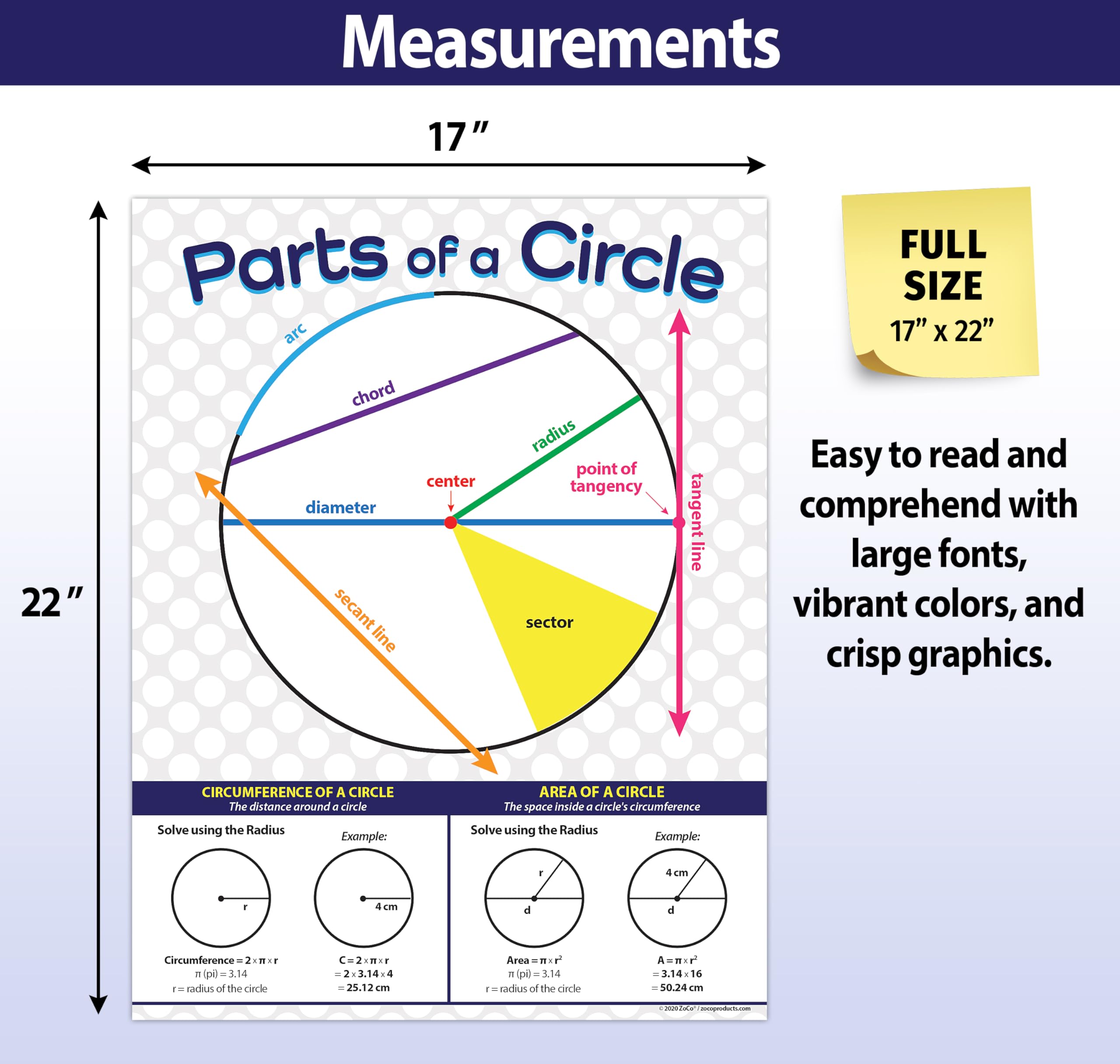 ZOCO Parts of a Circle Math Posters - 20 Pack Laminated Geometry Charts (17x22 inches) for Middle & High School Classrooms - Algebra, Pythagoras & Math Terms - Perfect for Math Centers, Homeschooling & Classroom Decor