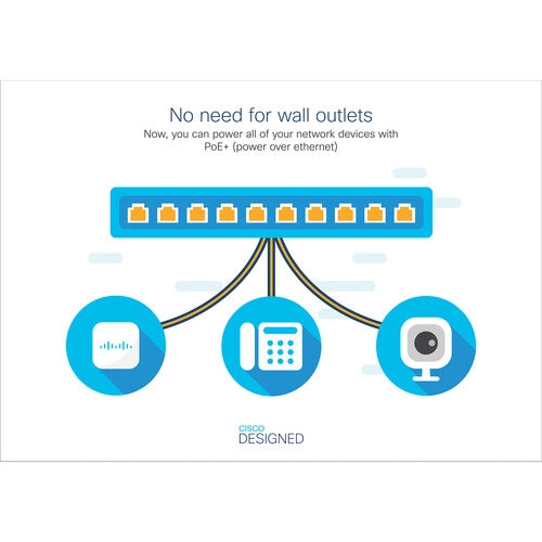 Cisco CBS220 24-Port Gigabit PoE+ Managed Switch with 4 SFP+ Ports | Network Switch for Small Business & Office | High-Speed Data Transfer & Power Over Ethernet