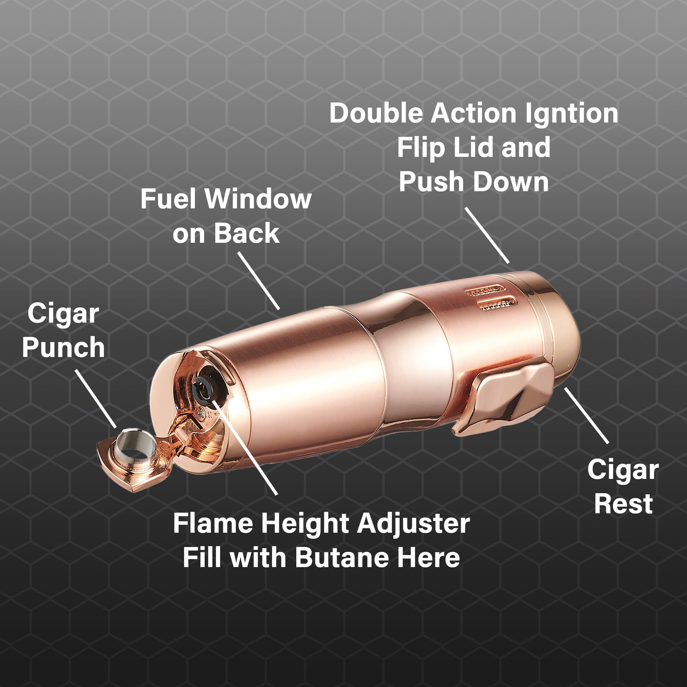 Premium Visol Epicron Triple Flame Rose Gold Cigar Lighter - Windproof Butane Torch for Cigars, Cigarettes & Outdoor Use - Perfect for Smoking, Camping & Gifts