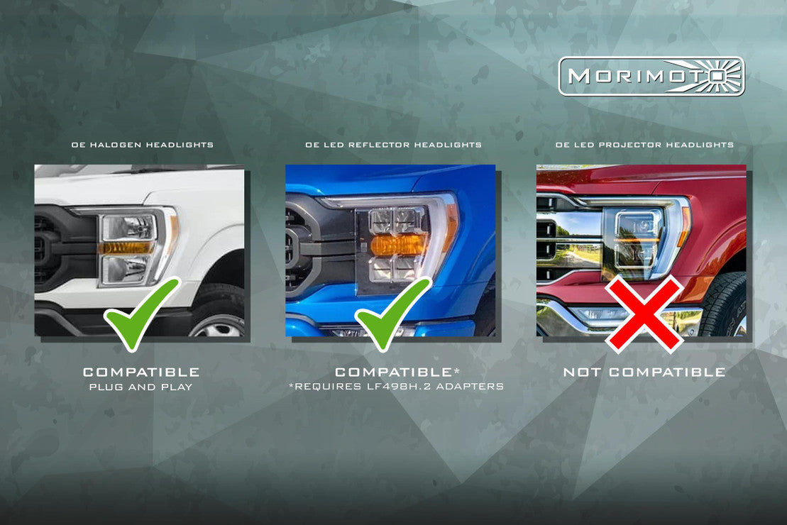 FORD F-150 (2021-2023) XB LED Headlights with Amber DRL - High-Performance Lighting Upgrade for Off-Road & Night Driving