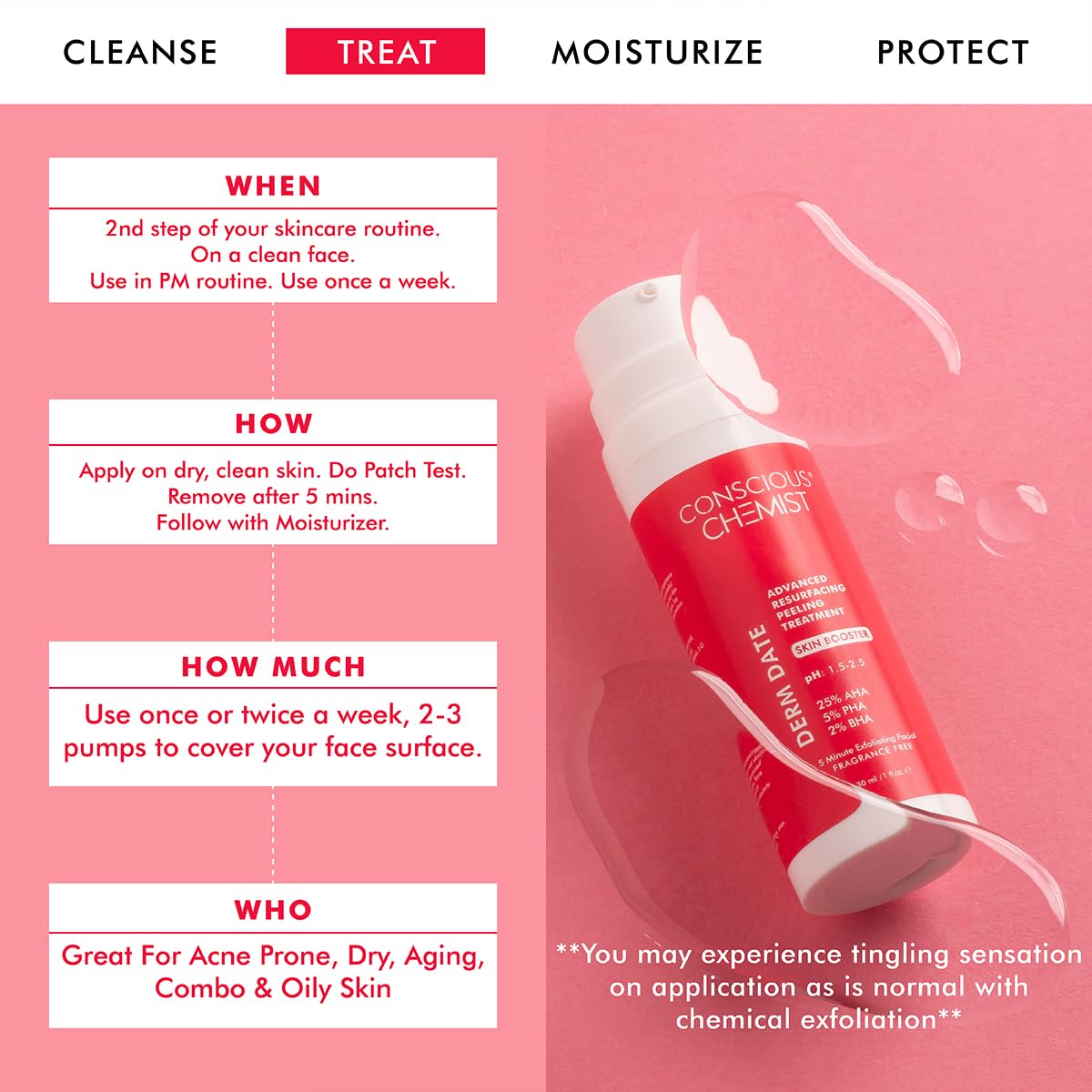Conscious Chemist® 25% AHA, 2% BHA, 5% PHA Exfoliating Peel Solution - 30ml Anti-Aging Face Serum for Men & Women | Dermatologist Approved for Skin Resurfacing & Brightening | Perfect for Nighttime Skincare Routine & Acne Treatment
