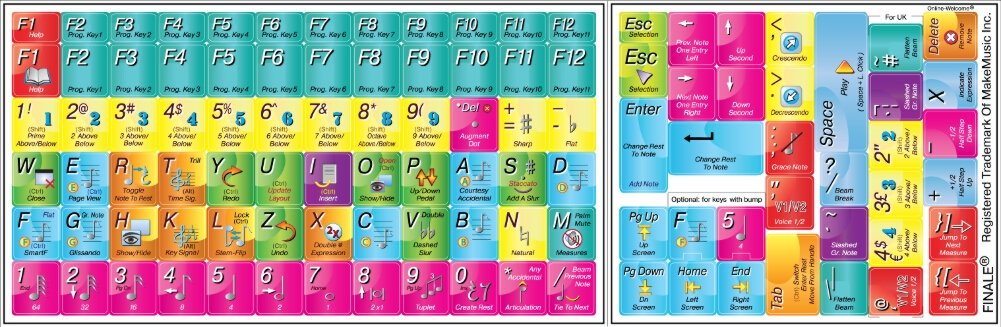 Finale Keyboard Sticker for Music Editing & Notation