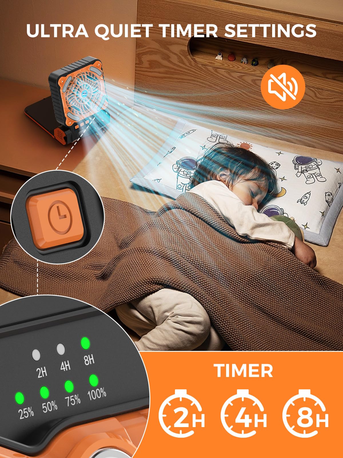 Smiling Shark Portable Camping Fan with LED Lantern - 4 Speed Adjustable, 6000mAh Solar Rechargeable Battery, 90° Foldable Design, Power Bank Function & 3 Timer Settings - Perfect for Camping, Fishing, Hiking, Tent Use, Outdoor Adventures and Emergency Lighting