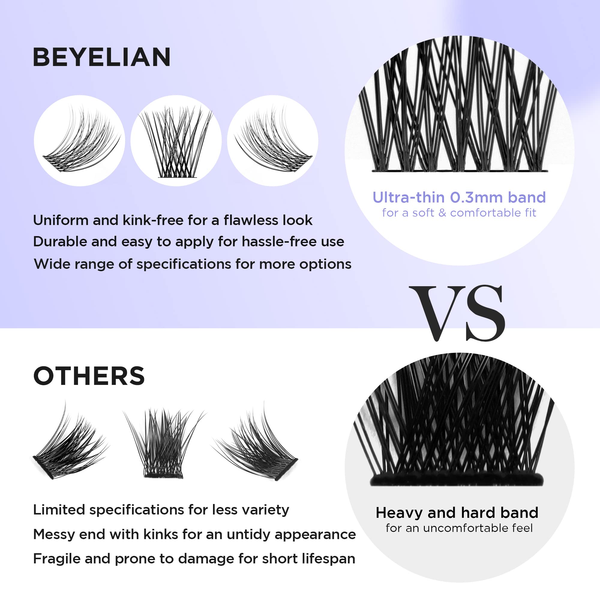 BEYELIAN 168 Pcs Individual Cluster Lashes D Curl - Natural Look False Eyelashes Extension, Reusable Glue Bonded, Super Thin Black Band Mix (Style3 0.07) for DIY Eyelash Extension | Perfect for Daily Wear, Parties & Special Occasions