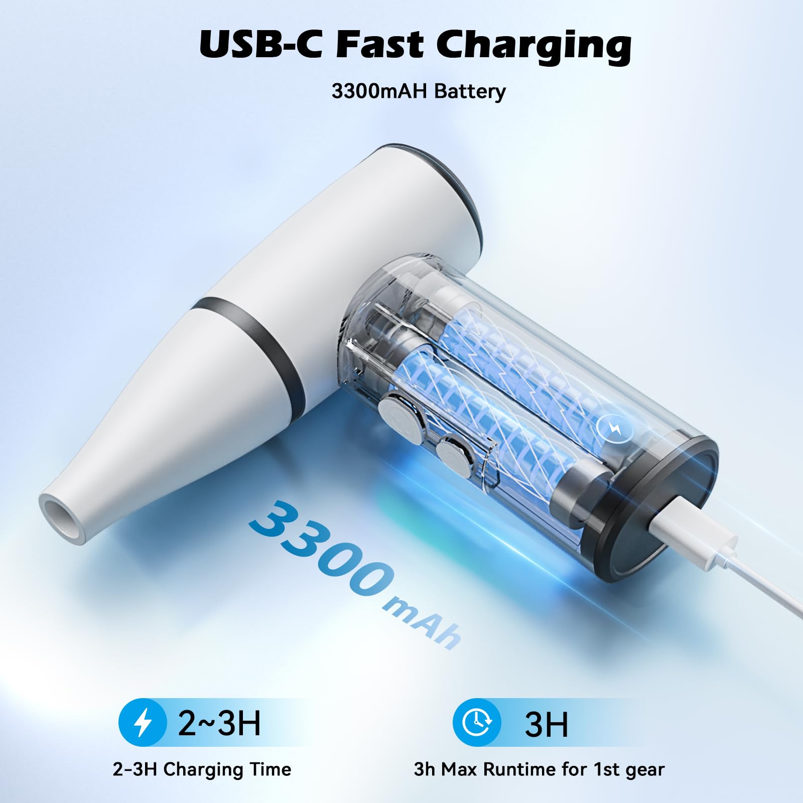 Cordless Electric Air Blower - 180,000 RPM High Speed, 4-Speed Modes, 3300mAh Rechargeable Battery | Powerful Compressed Air Duster for Computer Keyboards, Electronics, Car Detailing & Home Cleaning