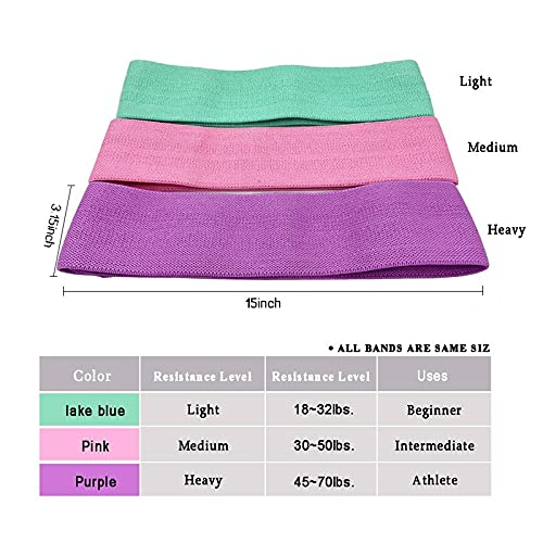 Premium K&KLACOSTA Elastic Resistance Bands Set for Women & Men - 3-Level Fitness Bands for Legs, Butt & Full Body Workout - Non-Slip Exercise Bands for Home Gym, Yoga, Pilates & Outdoor Training - Ideal Gift for Fitness Enthusiasts