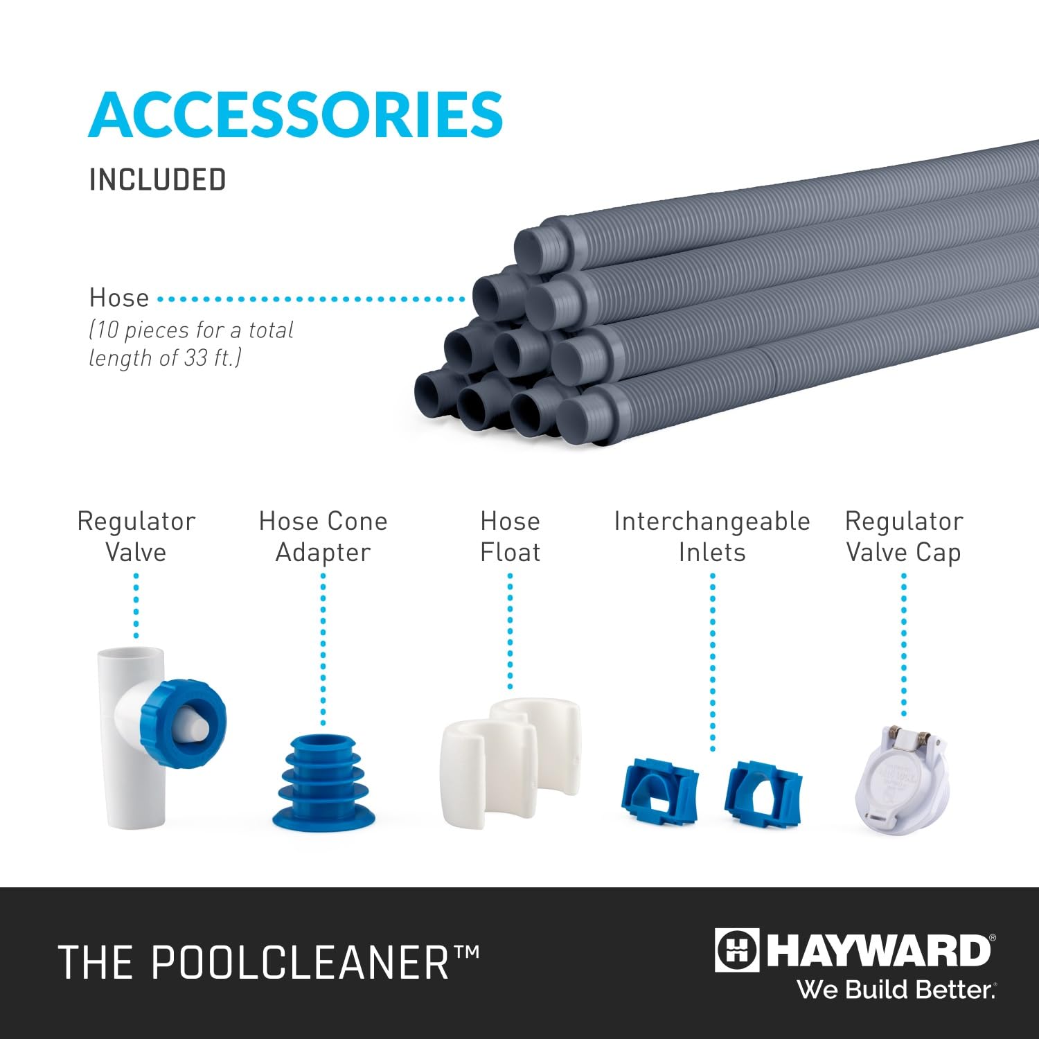 Hayward W3PVS20GST Automatic Pool Vacuum Cleaner for In-Ground Pools up to 16x32 ft - Efficient Suction Pool Cleaner, Gray - Ideal for Leaves, Debris & Daily Maintenance