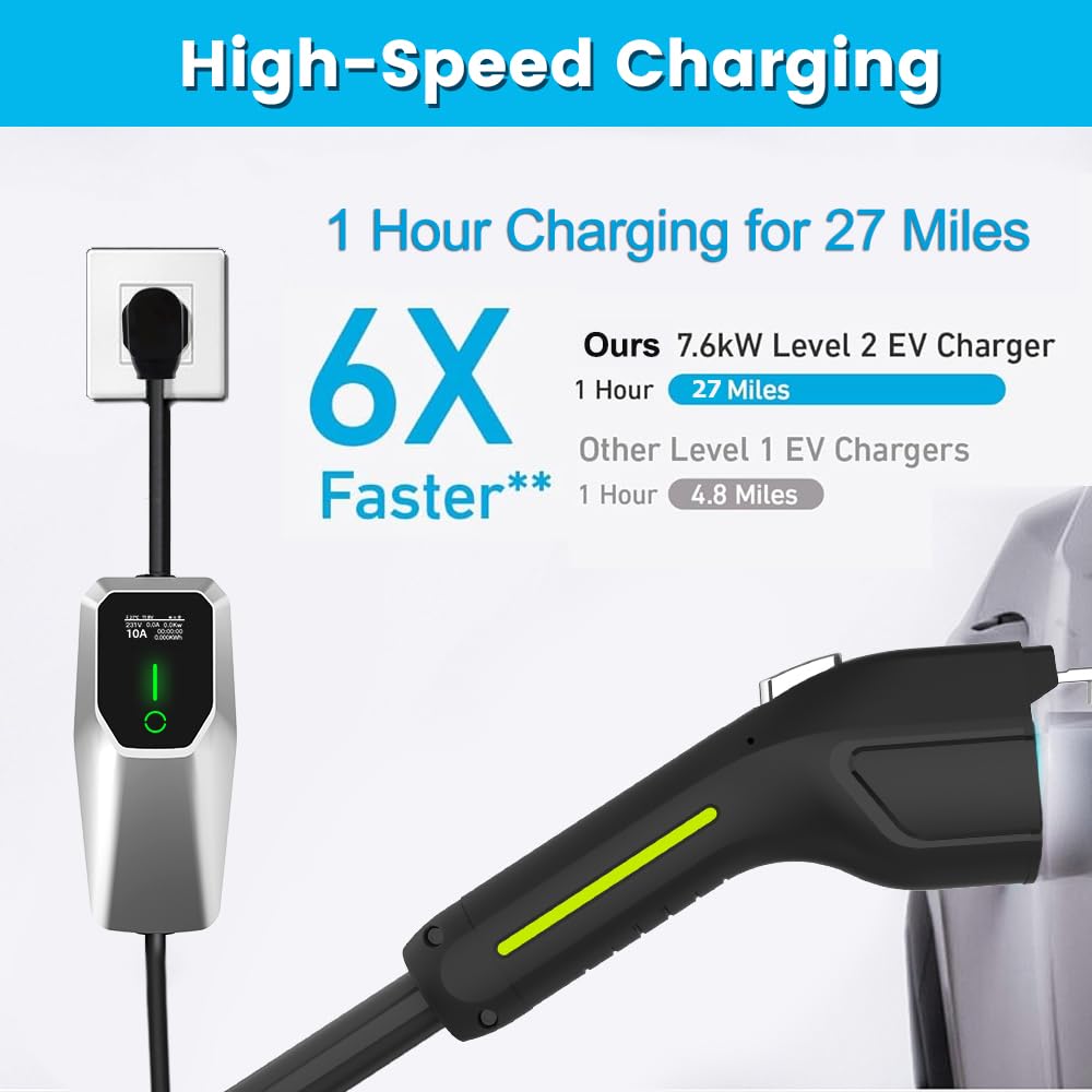 Portable Level 2 EV Charger 7.68KW Fast Charging Station with J1772 Connector & NEMA 14-50 Plug | Smart Scheduled Charging | Compatible with All Electric & Hybrid Vehicles | Perfect for Home, Garage & Road Trip Charging