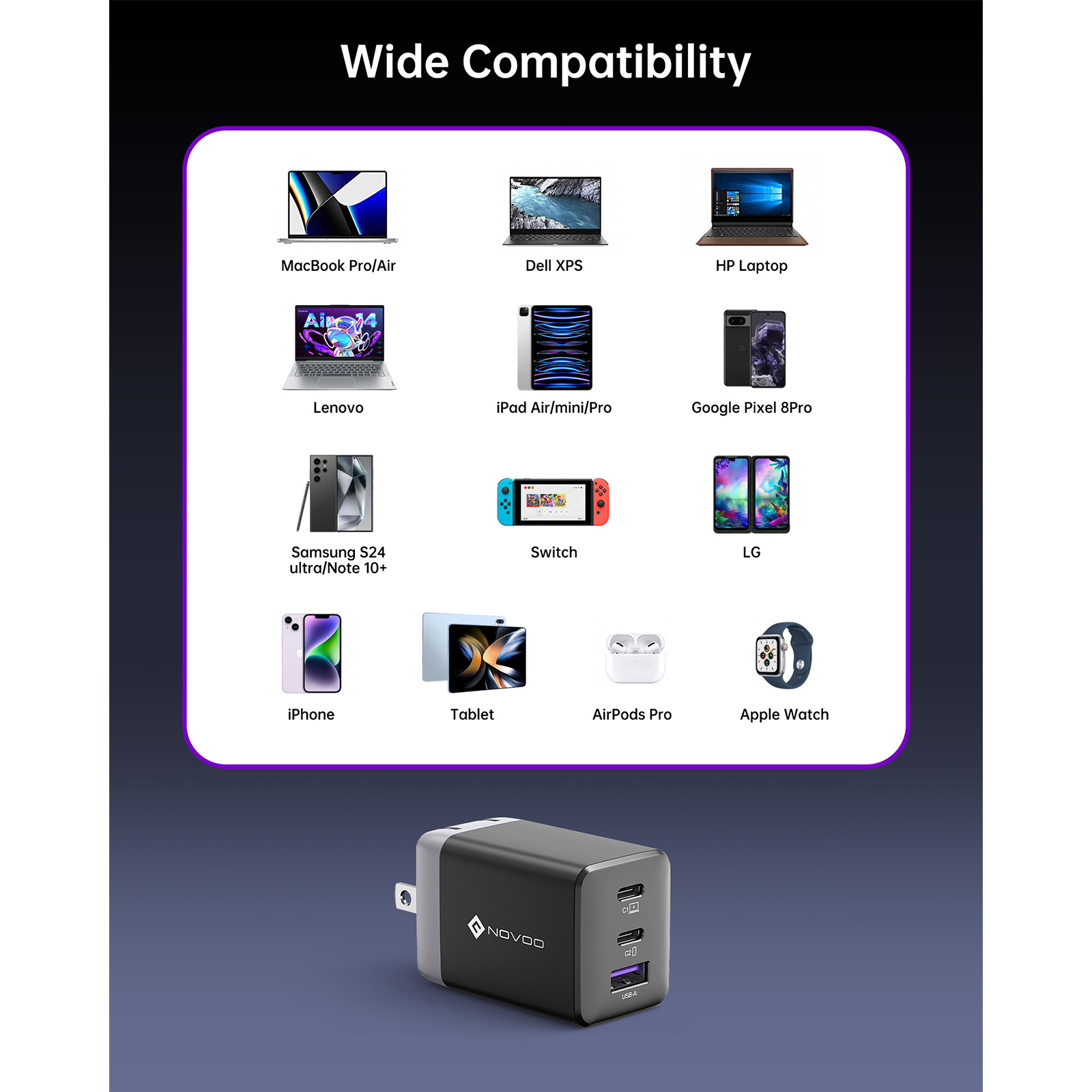 NOVOO RG68 67W GaN Fast Charger with 3 Ports - Compact & Powerful USB C Wall Charger for iPhone 15/14/13, MacBook, iPad, Samsung Galaxy - Perfect for Travel, Home & Office Use