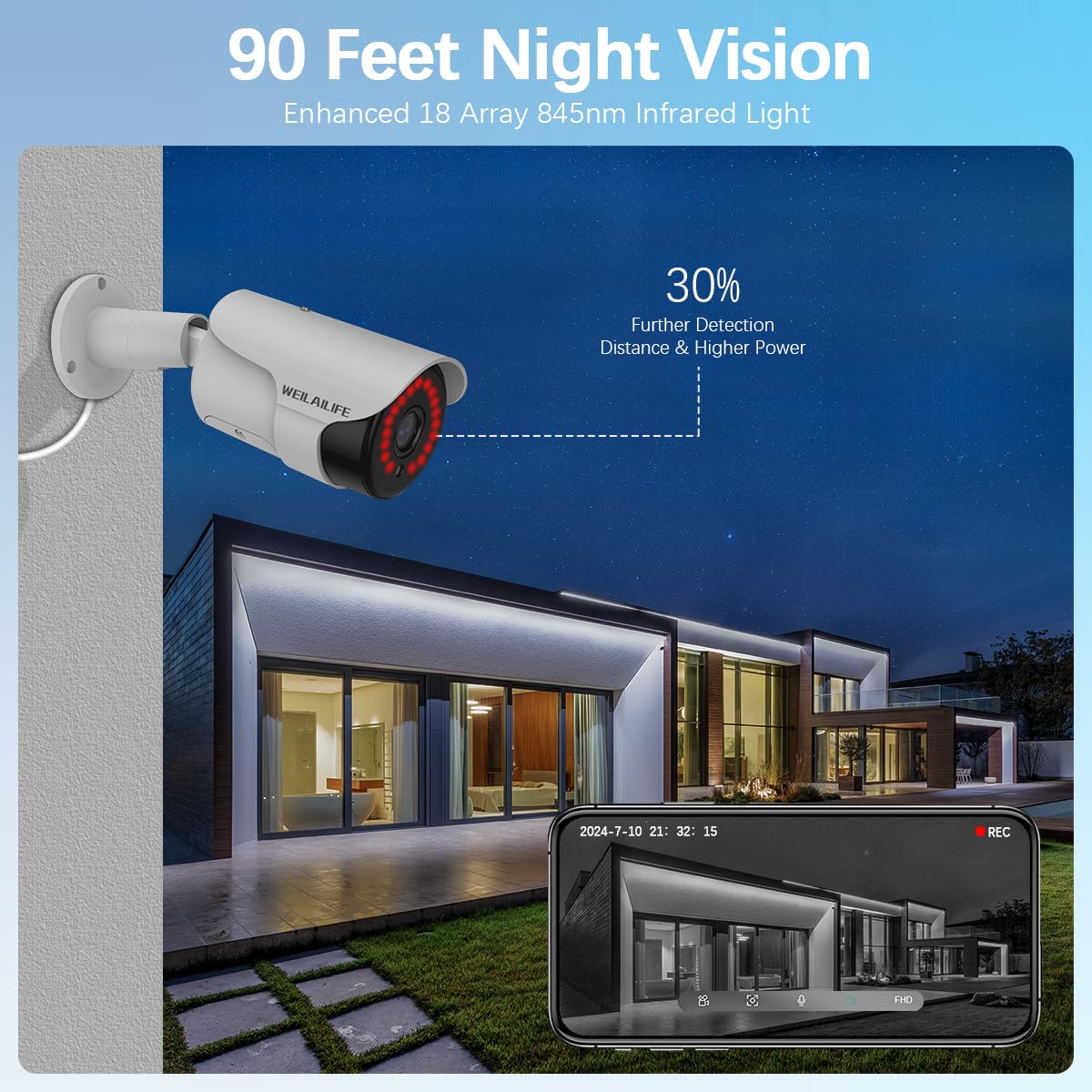 90ft Super Night Vision Wired Security Camera System - 4K HD Outdoor/Indoor Video Surveillance for Home Security with Motion Detection & Remote Viewing - Ideal for Monitoring Driveways, Backyards & Business Premises