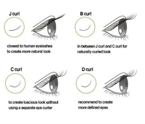 Premium 2D 0.10 Thickness C Curl 9mm Russian Volume Eyelash Extensions - Pre Made Fans for Natural Volume Look - Perfect for Bridal, Party & Special Occasion Makeup